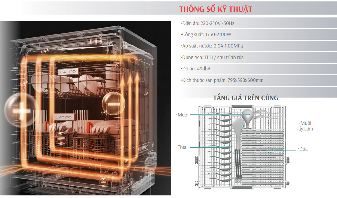 Máy Rửa Chén LATINO SMB14EU
