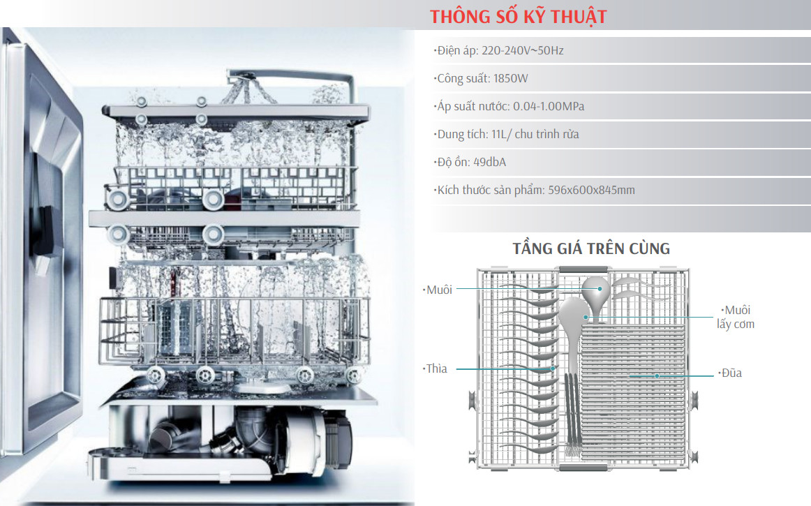 Máy Rửa Chén LATINO LT WD1304