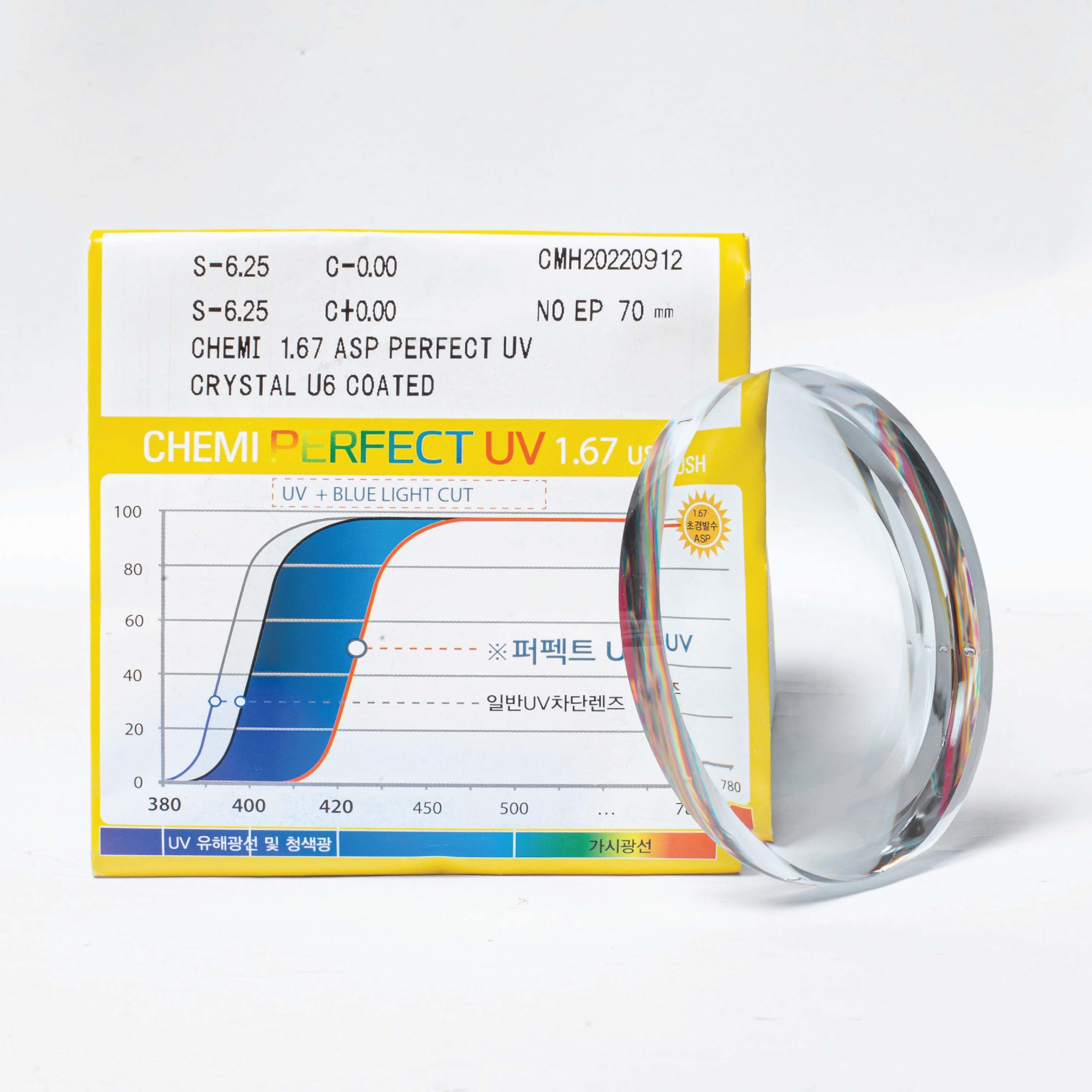 Tròng Chemi U6 1.67