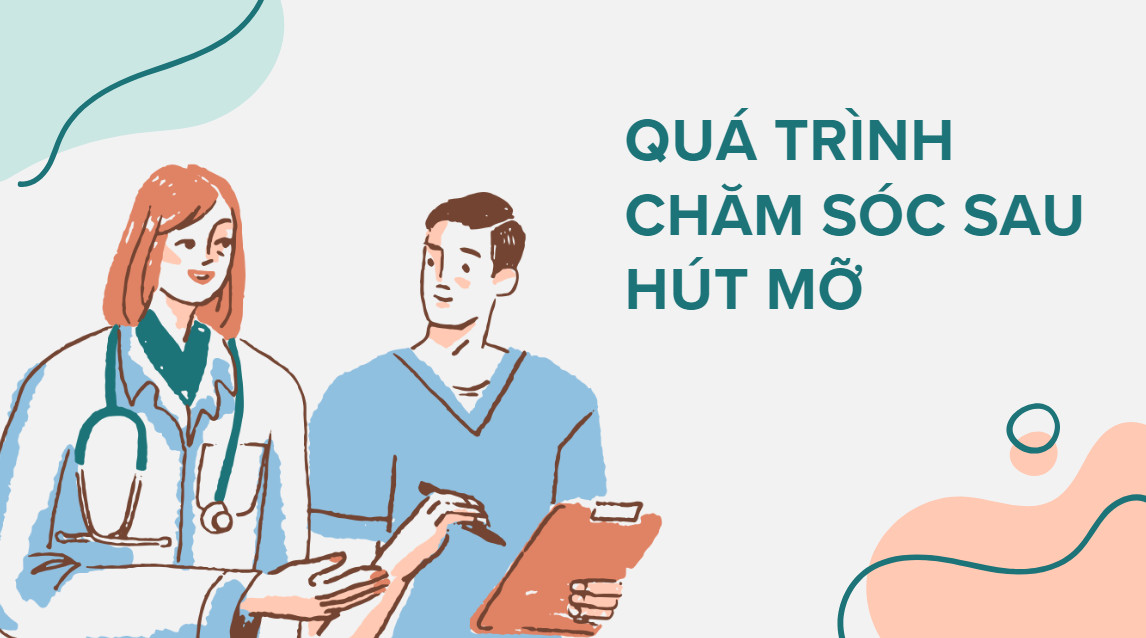 ❌TẠI SAO CHĂM SÓC SAU HÚT MỠ LÀ RẤT QUAN TRỌNG?