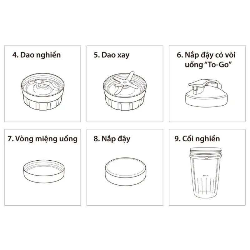 Chi tiết kết cấu cối xay Tritan và bệ lưỡi dao