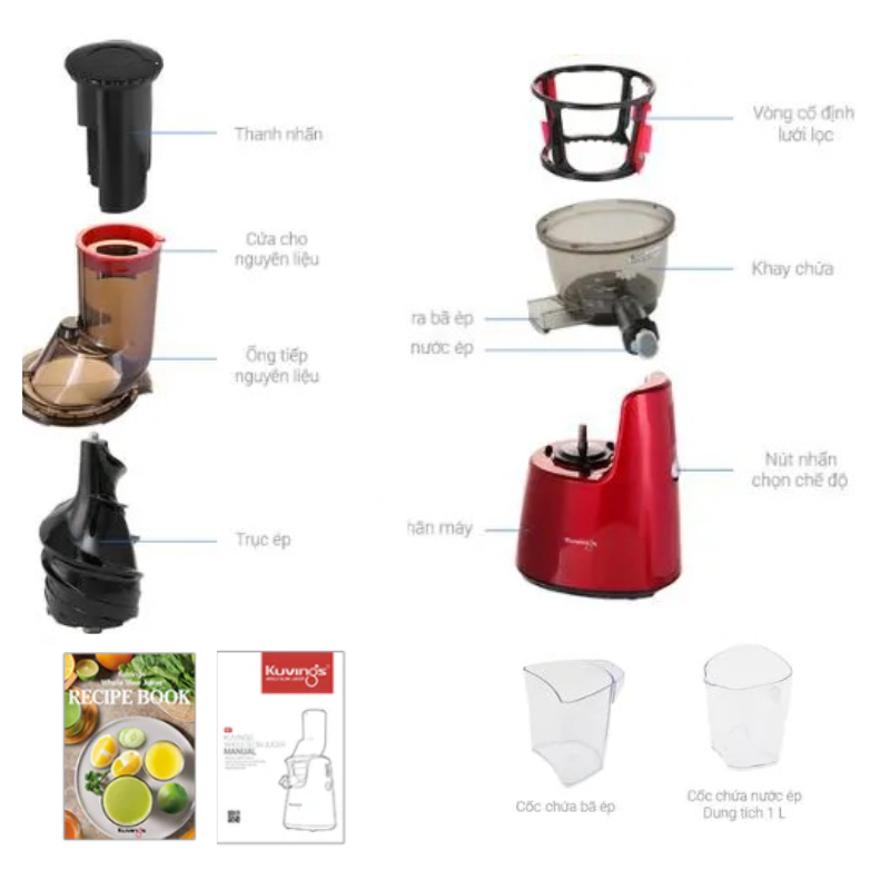 Sơ đồ chi tiết các bộ phận máy ép chậm Kuvings C7000
