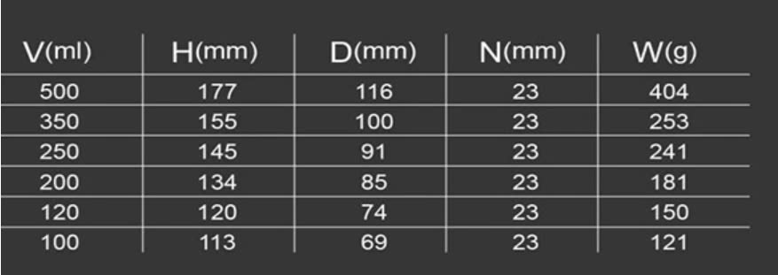 Chai Dẹt Nắp Nhựa Đen/Nắp Quân Cơ Dung Tích 250ml ~ 500ml, Đựng Cà Phê, Nước Ép, Sinh Tố, Rượu - NorthStar Packing