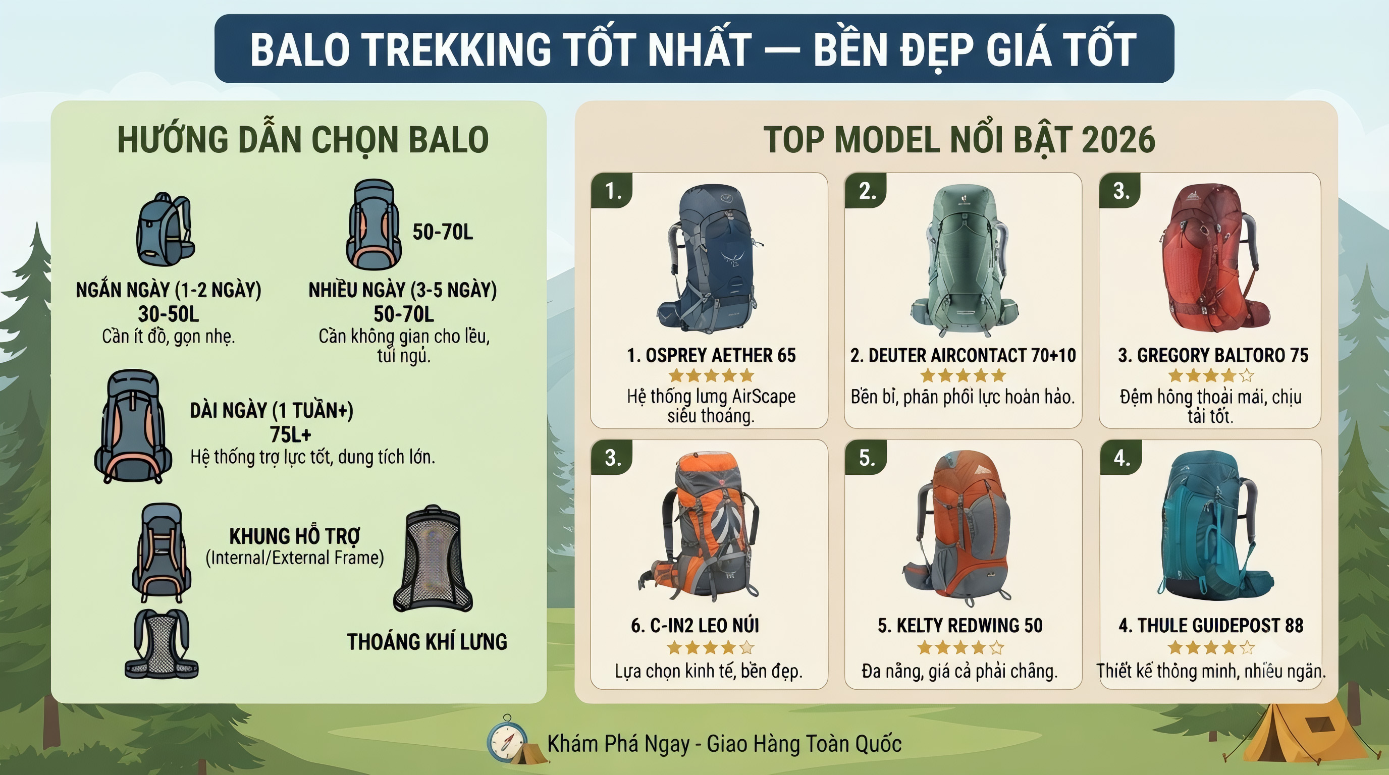 Balo Trekking Tốt Nhất — Bền Đẹp Giá Tốt