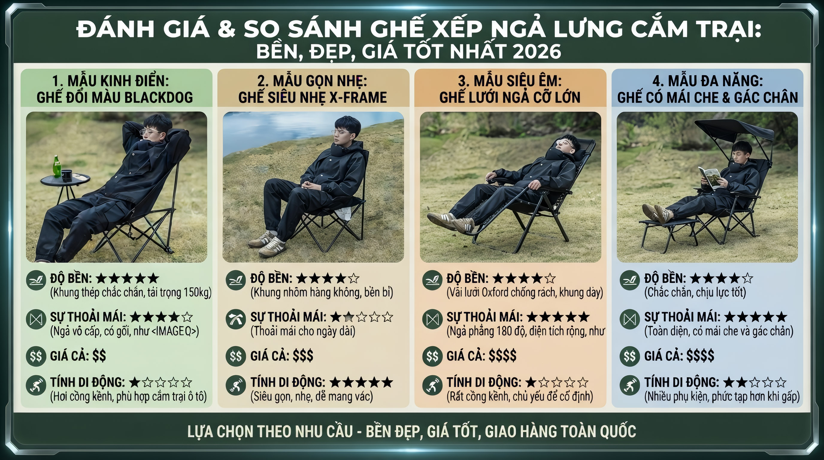 Ghế Camping Ngả Lưng — Bền Đẹp Giá Tốt