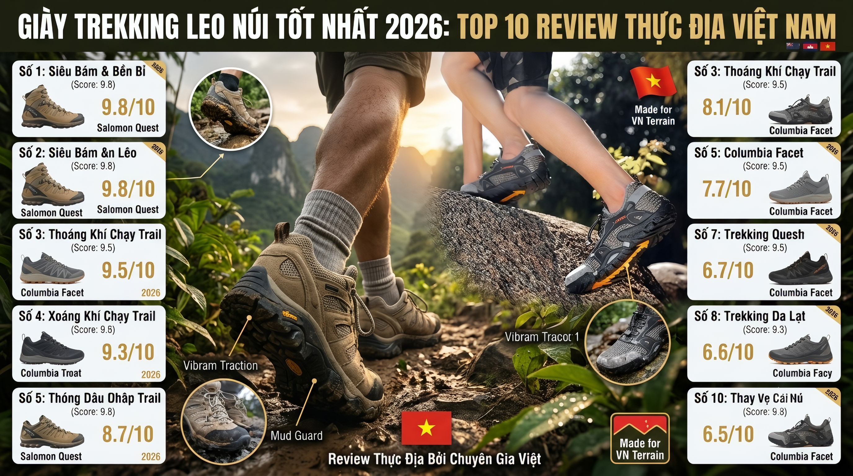 Giày Trekking Leo Núi Tốt Nhất 2026: Top 10 Review Thực Địa Việt Nam