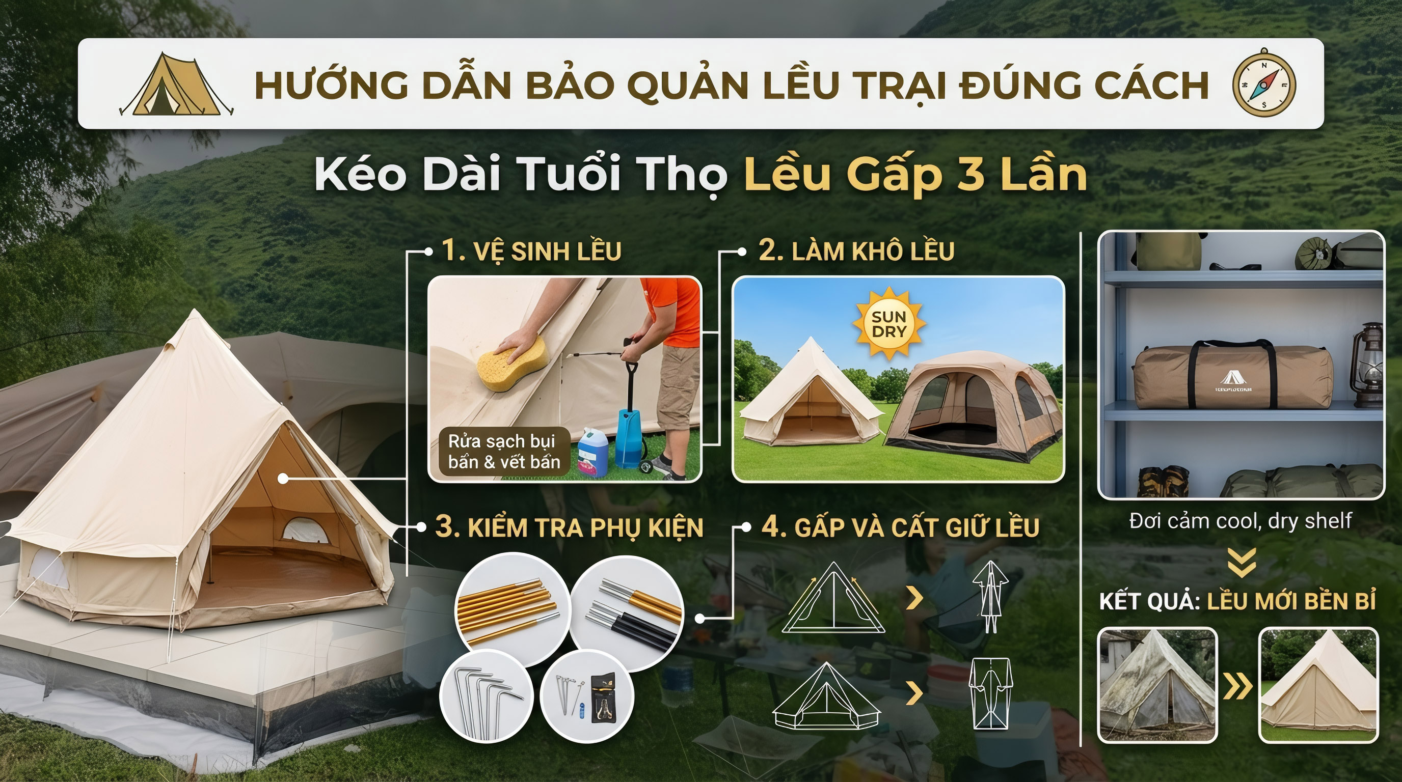 Hướng Dẫn Bảo Quản Lều Trại Đúng Cách: Kéo Dài Tuổi Thọ Lều Gấp 3 Lần