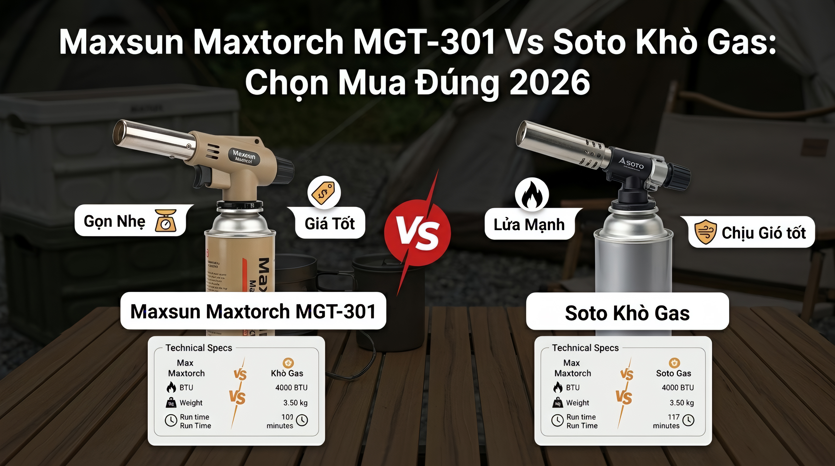 Maxsun Maxtorch Mgt-301 Vs Soto Khò Gas: Chọn Mua Đúng 2026