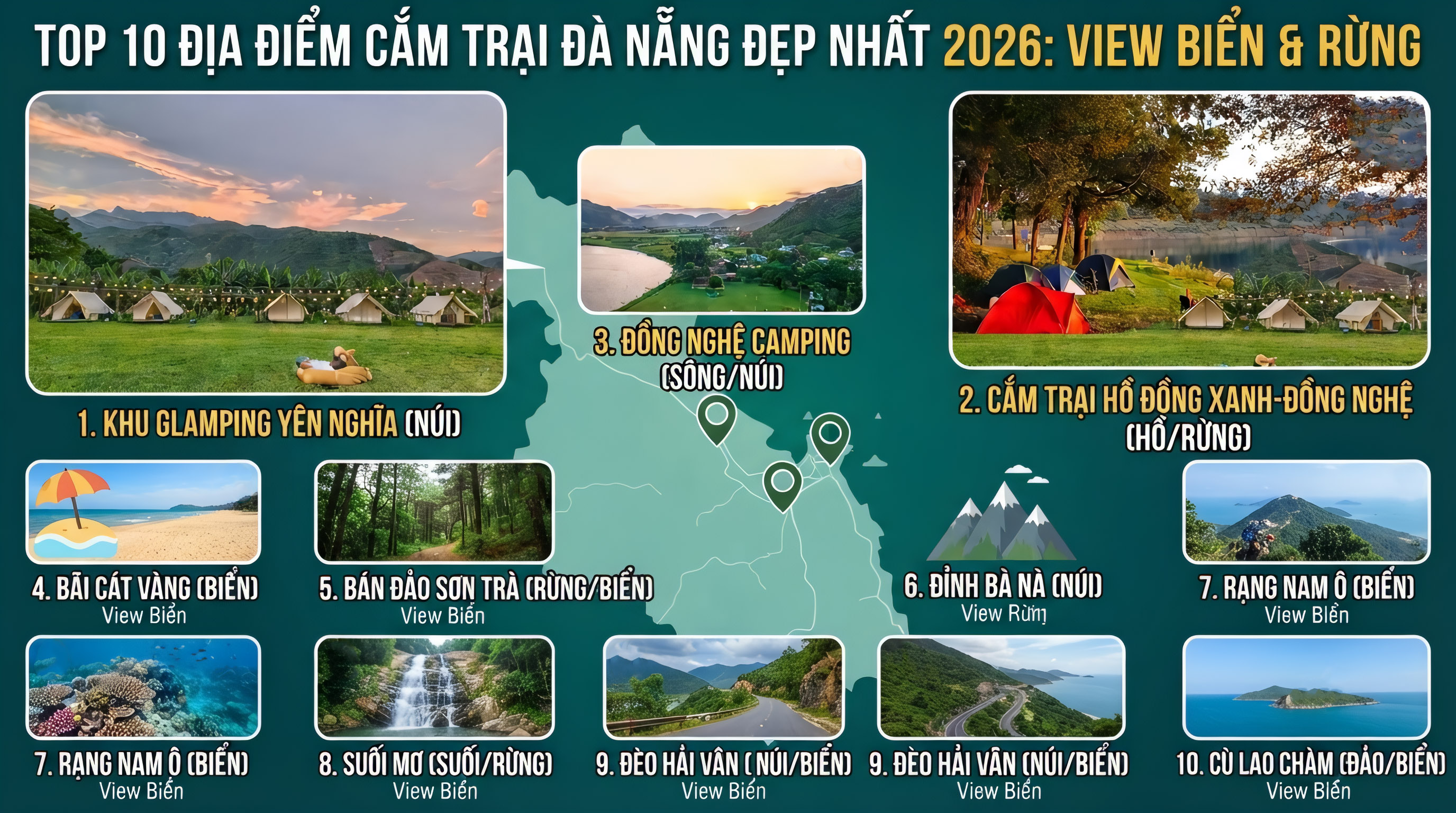 TOP 10 Địa Điểm Cắm Trại Đà Nẵng Đẹp Nhất 2026: View Biển & Rừng