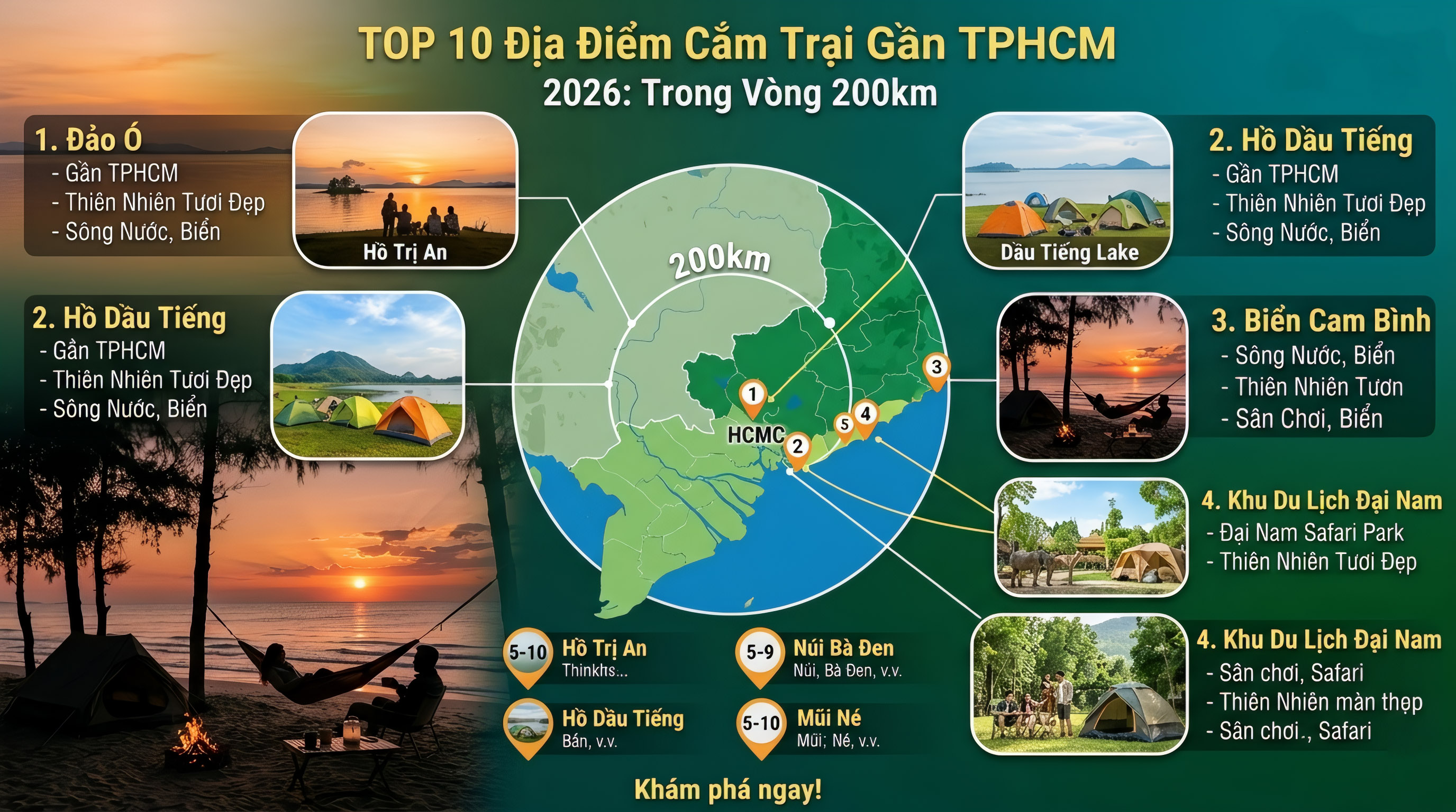 TOP 10 Địa Điểm Cắm Trại Gần TPHCM 2026: Trong Vòng 200km