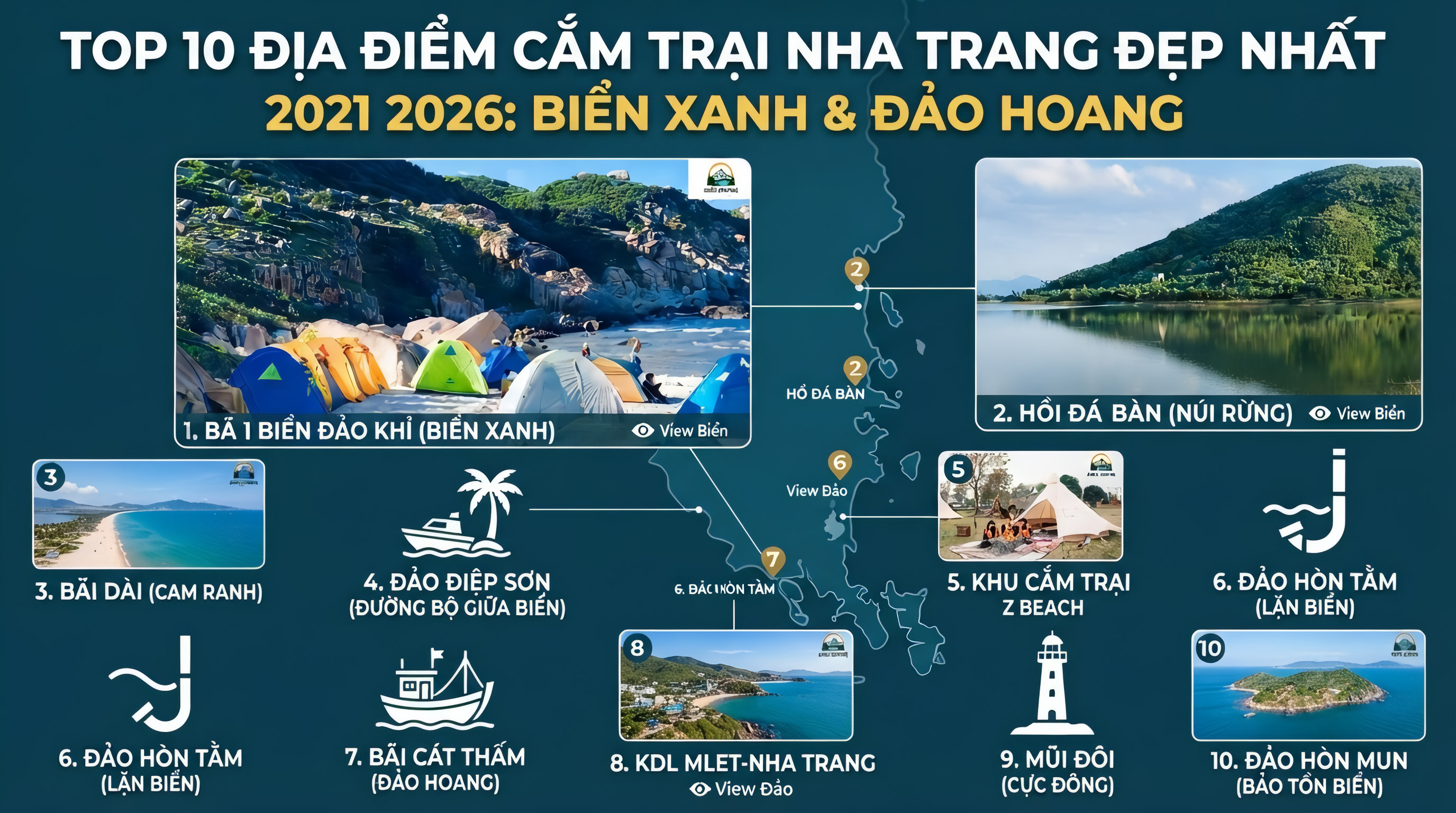TOP 10 Địa Điểm Cắm Trại Nha Trang Đẹp Nhất 2026: Biển Xanh & Đảo Hoang