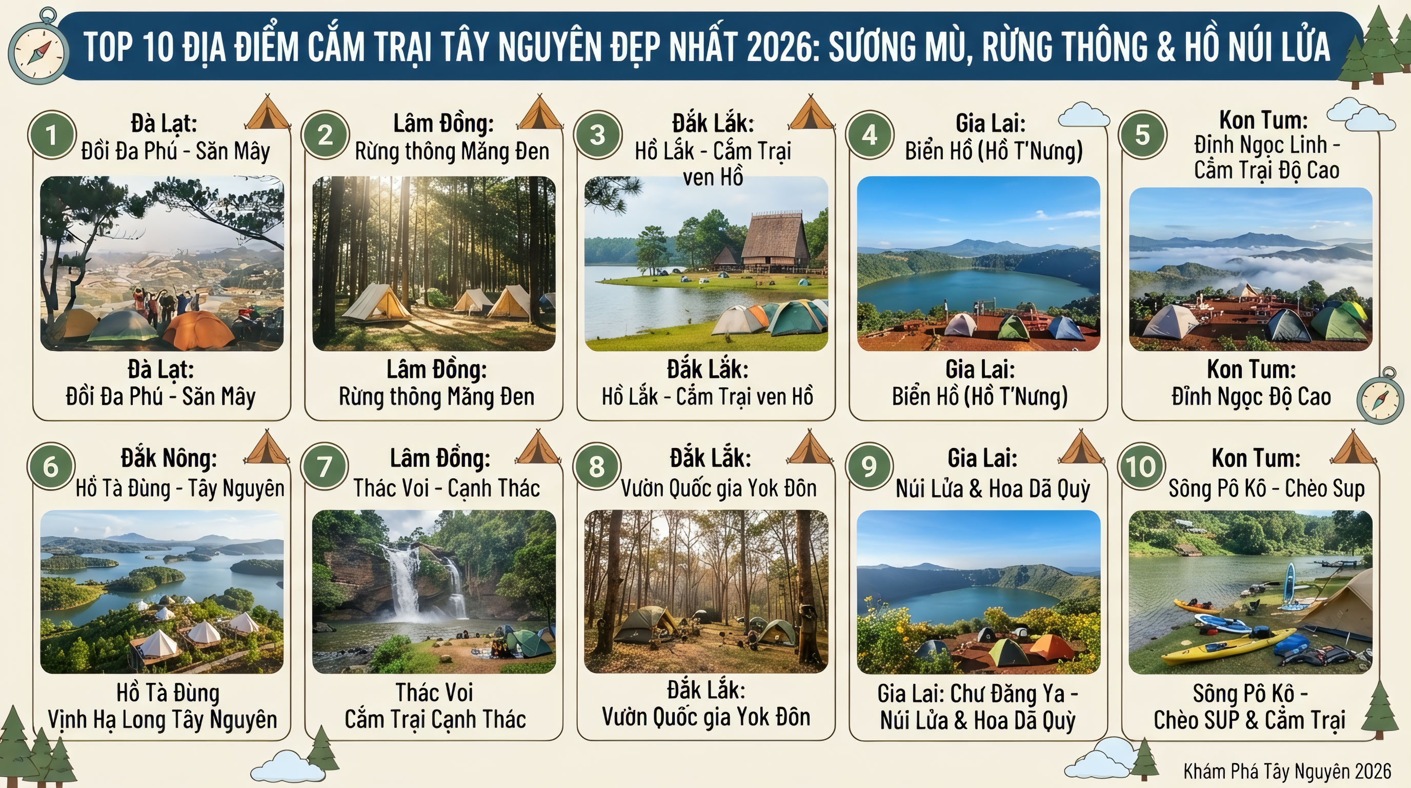 TOP 10 Địa Điểm Cắm Trại Tây Nguyên Đẹp Nhất 2026: Sương Mù, Rừng Thông & Hồ Núi Lửa