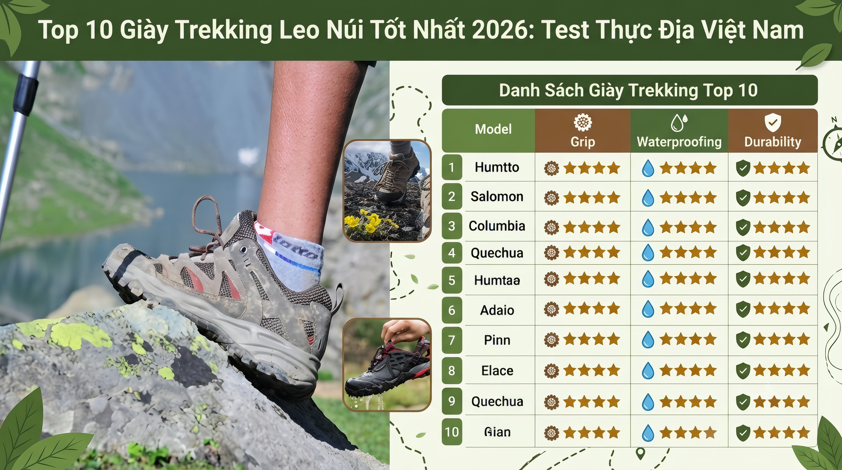Top 10 Giày Trekking Leo Núi Tốt Nhất 2026: Test Thực Địa Việt Nam