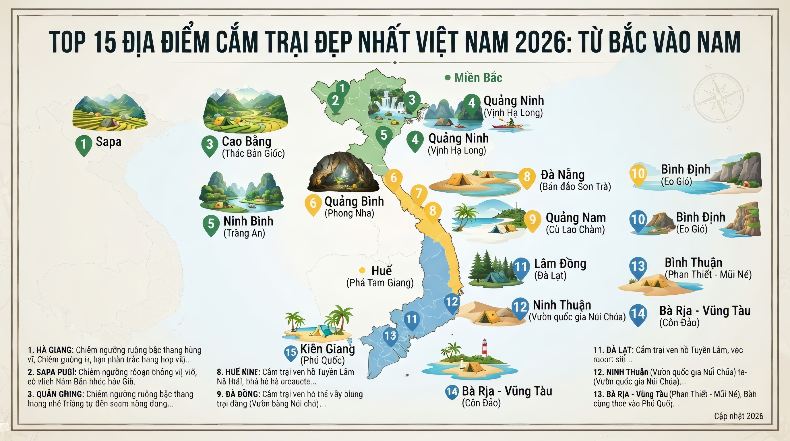 TOP 15 Địa Điểm Cắm Trại Đẹp Nhất Việt Nam 2026: Từ Bắc Vào Nam
