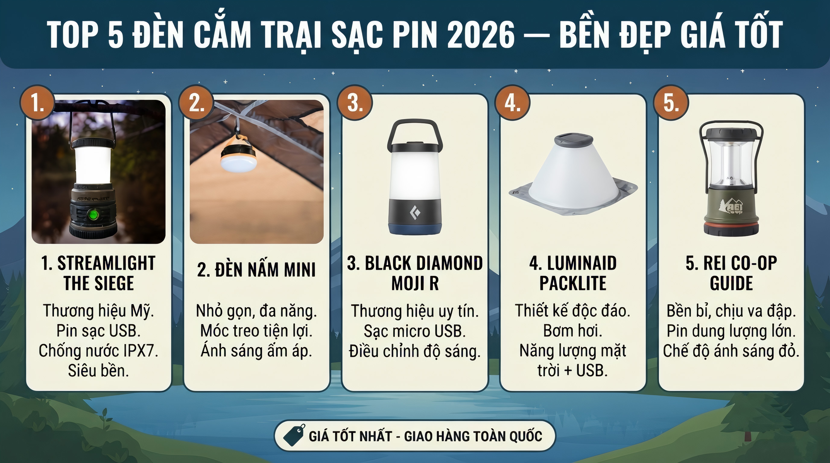 Top 5 Đèn Cắm Trại Sạc Pin 2026 — Bền Đẹp Giá Tốt