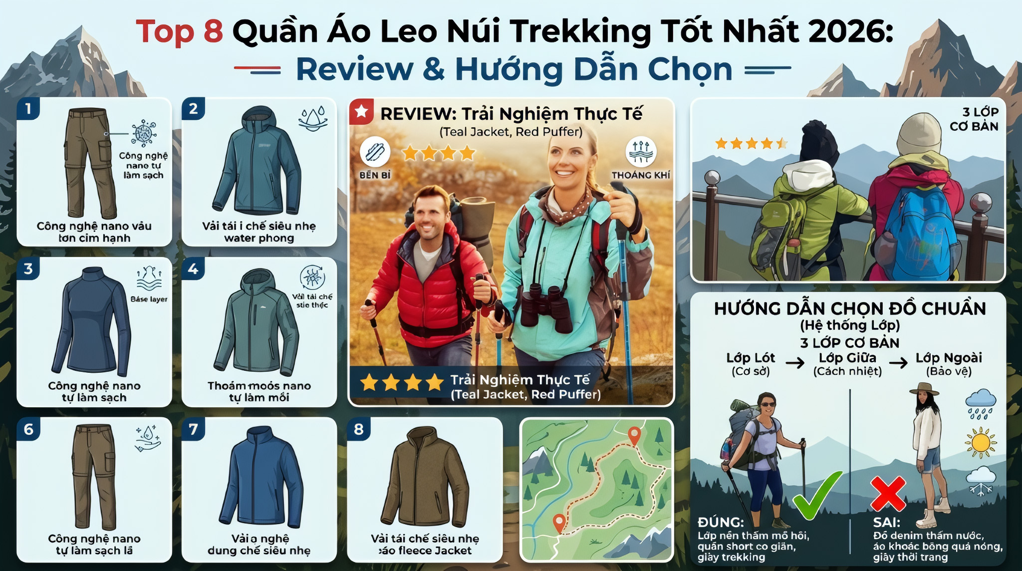 Top 8 Quần Áo Leo Núi Trekking Tốt Nhất 2026: Review & Hướng Dẫn Chọn
