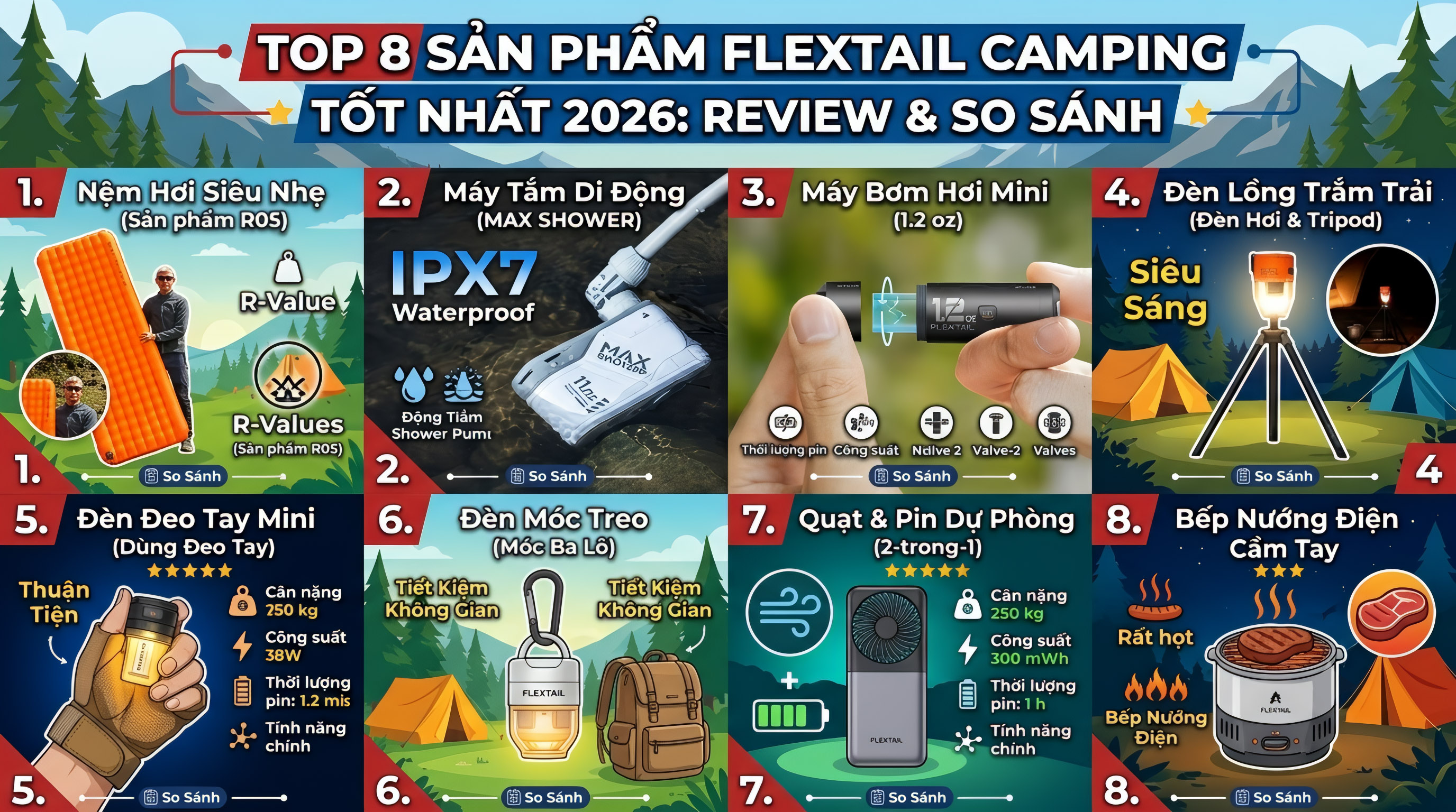 TOP 8 Sản Phẩm Flextail Camping Tốt Nhất 2026: Review & So Sánh