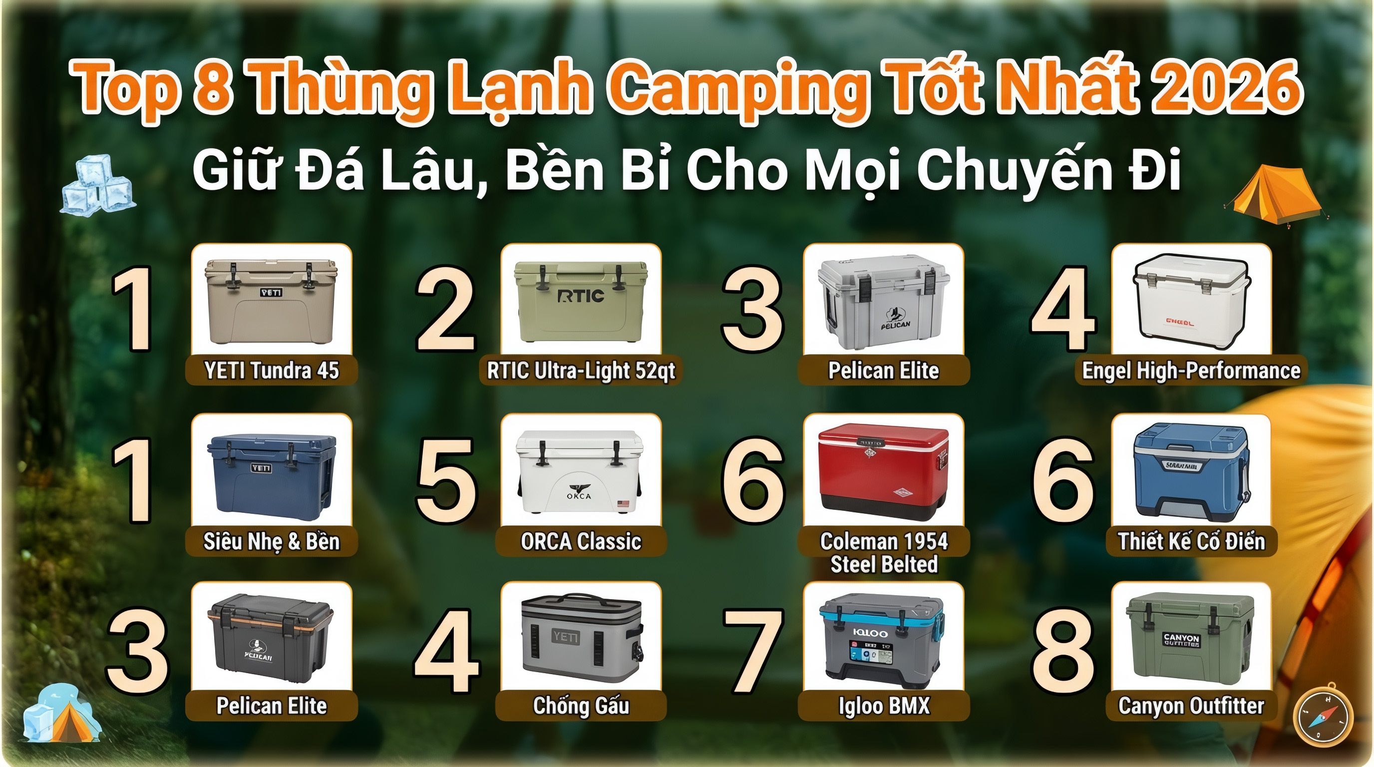 Top 8 Thùng Lạnh Camping Tốt Nhất 2026: Giữ Đá Lâu, Bền Bỉ Cho Mọi Chuyến Đi
