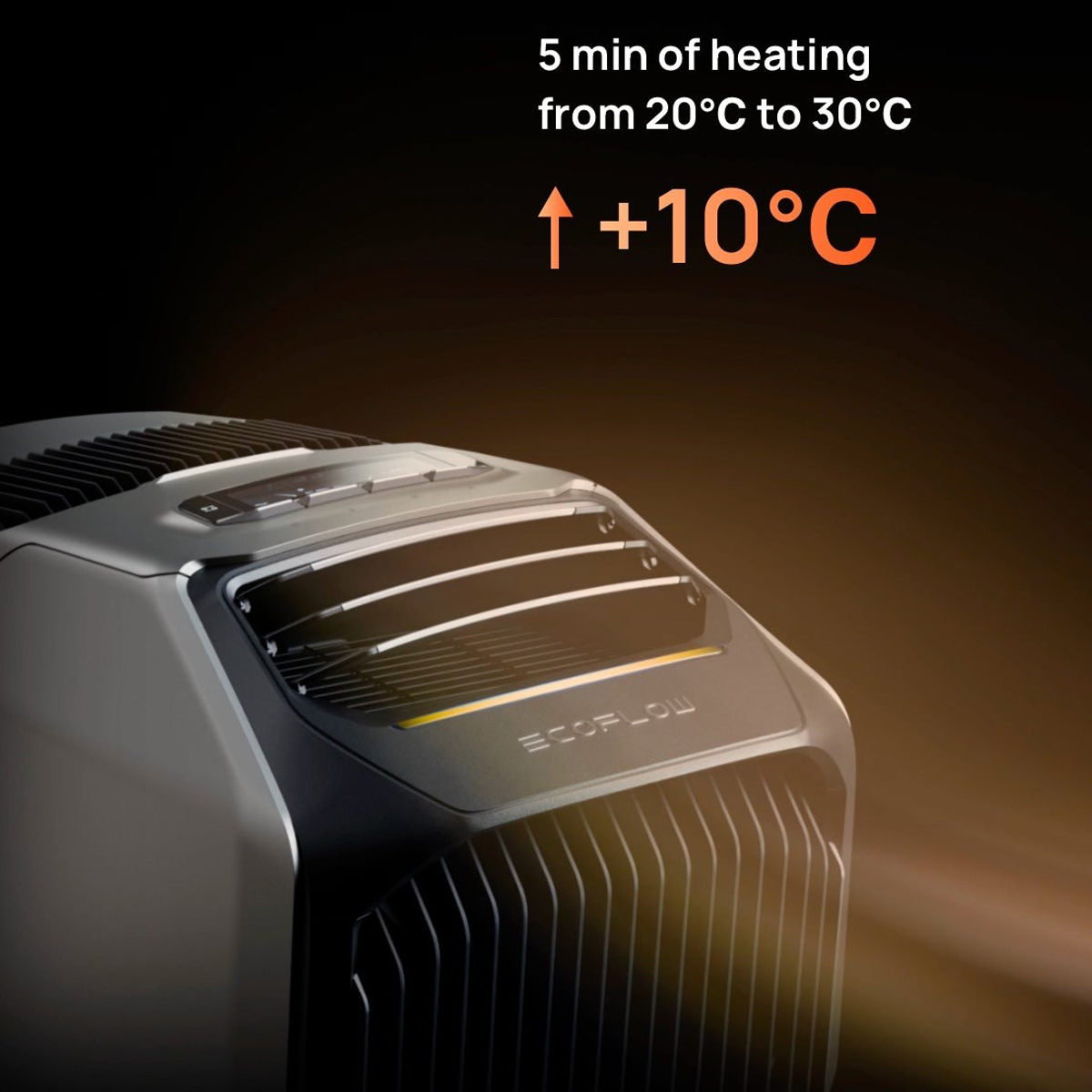 EcoFlow Wave 2 Máy Lạnh Di Động 5100BTU 1500W + Pin Cho Máy Lạnh 1159Wh