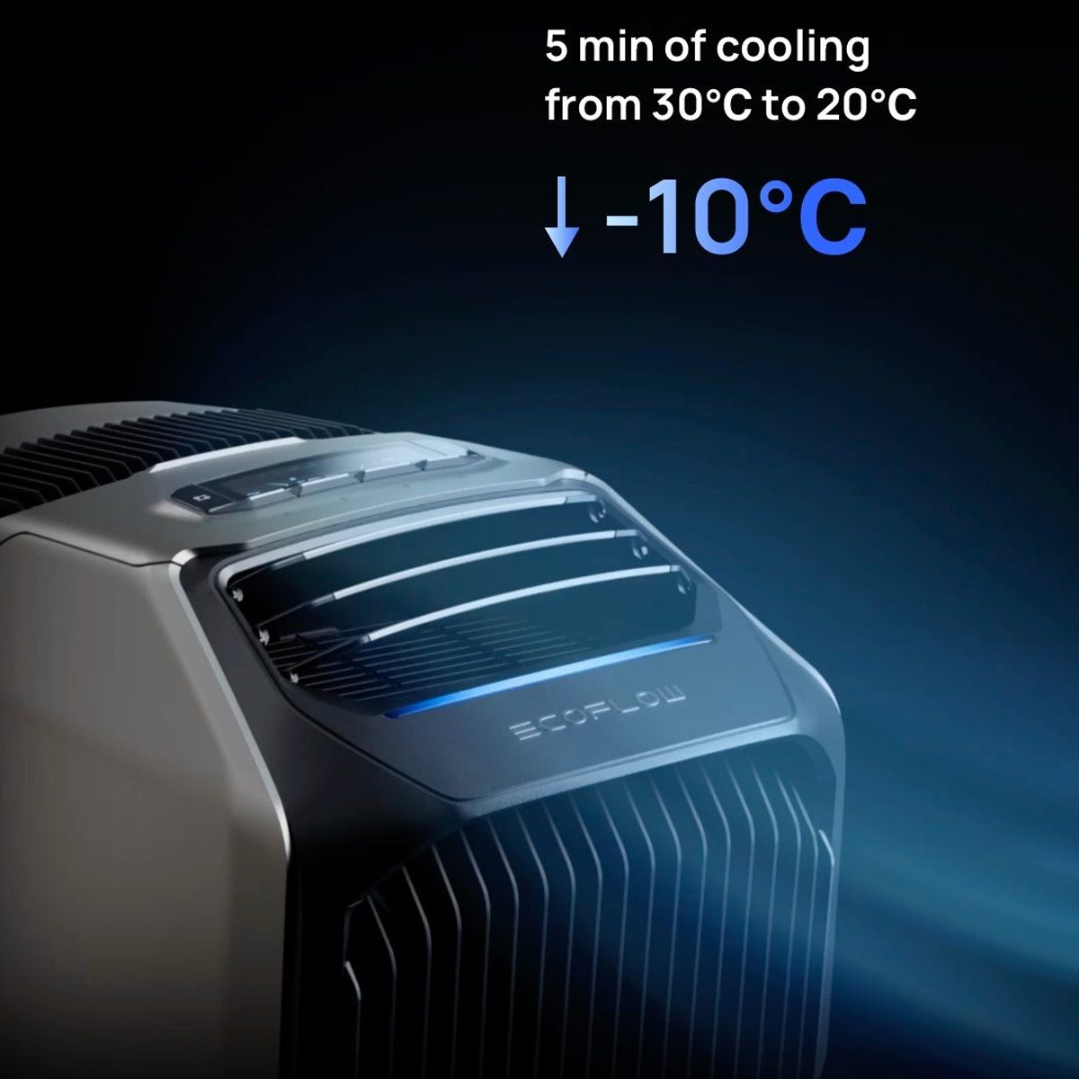 EcoFlow Wave 2 Máy Lạnh Di Động 5100BTU 1500W + Pin Cho Máy Lạnh 1159Wh