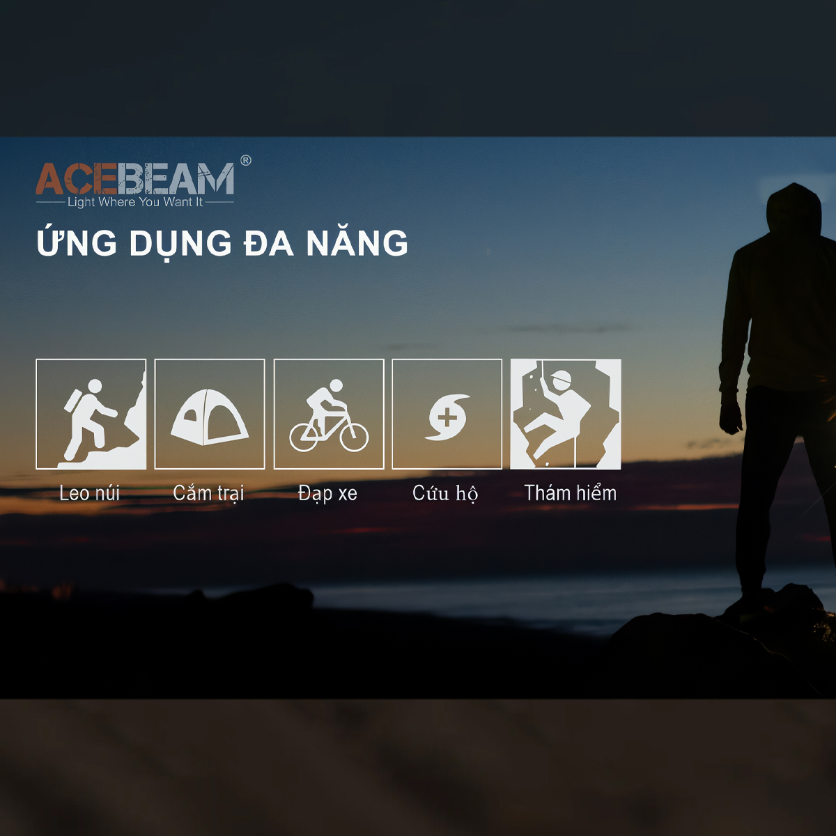 ACEBEAM E70 Đèn Pin Cắm Trại Độ Sáng 4600 Lumen Pin 21700