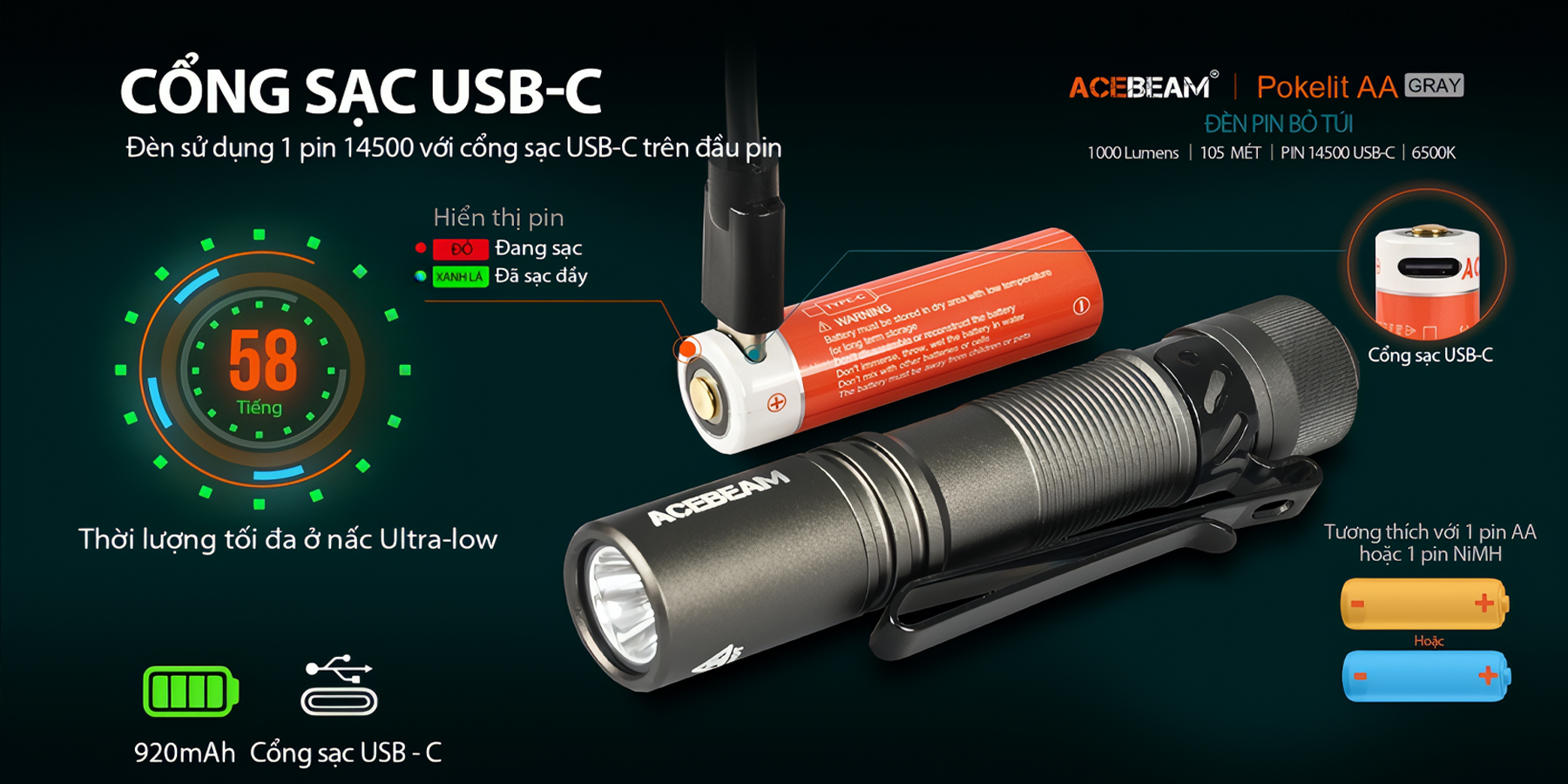 ACEBEAM POKELIT AA Đèn Pin Cắm Trại Độ Sáng 1000lm Chiếu Xa 105m Pin 14500 Ánh Sáng Trắng