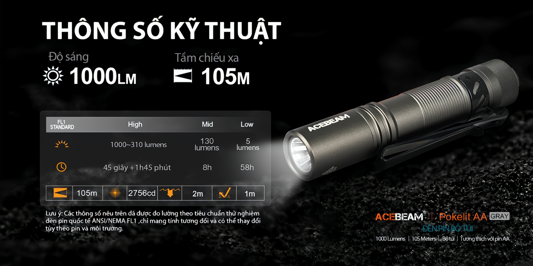 ACEBEAM POKELIT AA Đèn Pin Cắm Trại Độ Sáng 1000lm Chiếu Xa 105m Pin 14500 Ánh Sáng Trắng