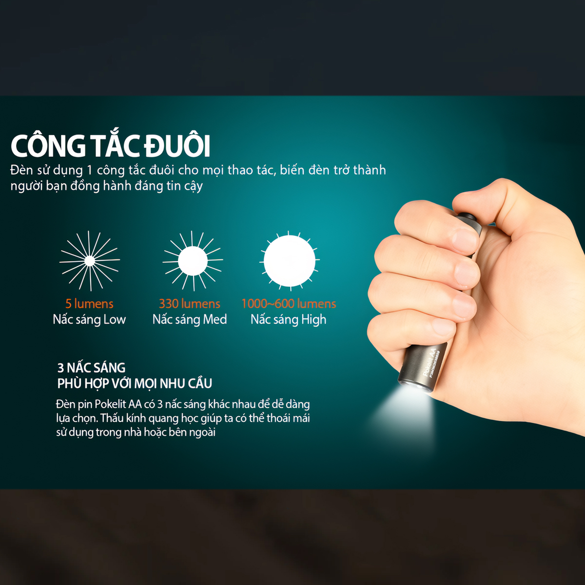 ACEBEAM POKELIT AA Đèn Pin Cắm Trại Độ Sáng 1000lm Chiếu Xa 105m Pin 14500 Ánh Sáng Trắng