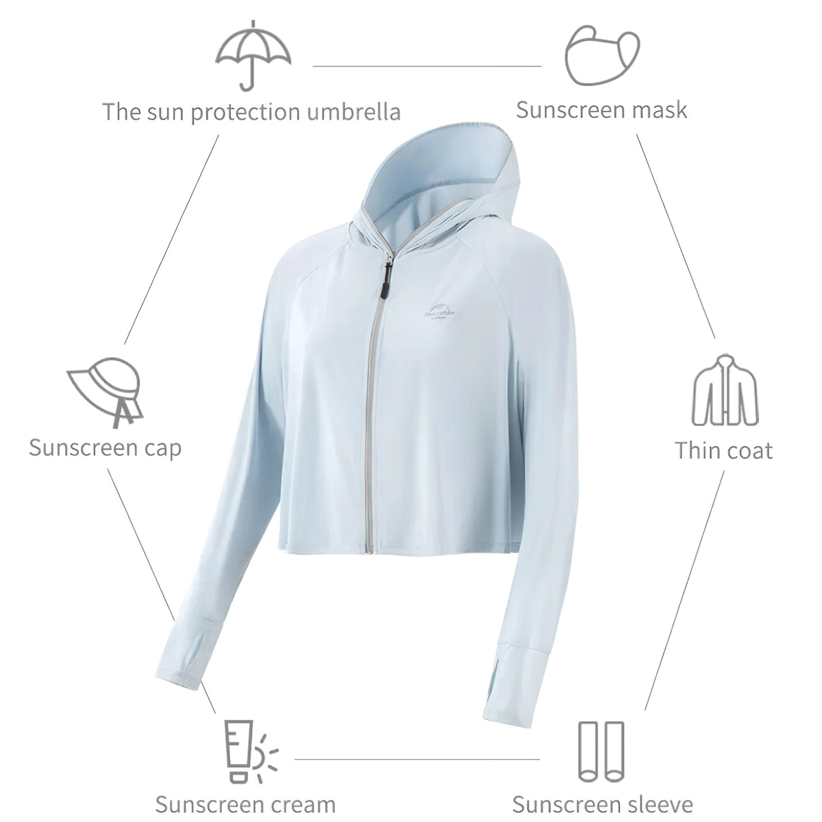 Naturehike NH21FS027 Áo Khoác Croptop Nữ Chống Uv