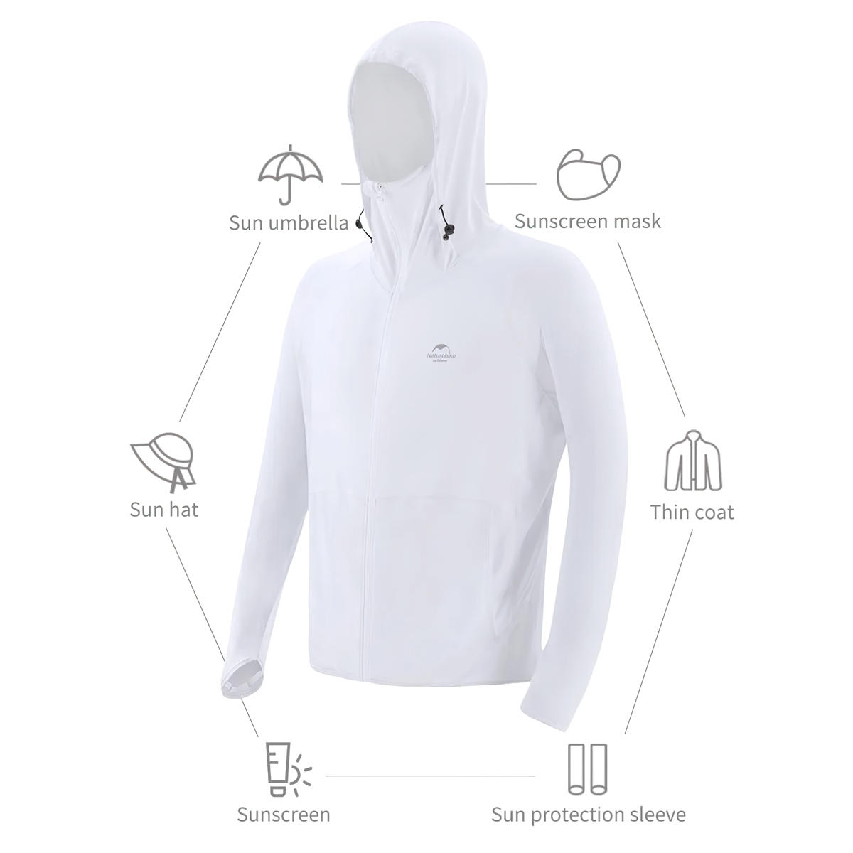 Naturehike NH21FS025 Áo Khoác Dài Tay Chống Tia Uv