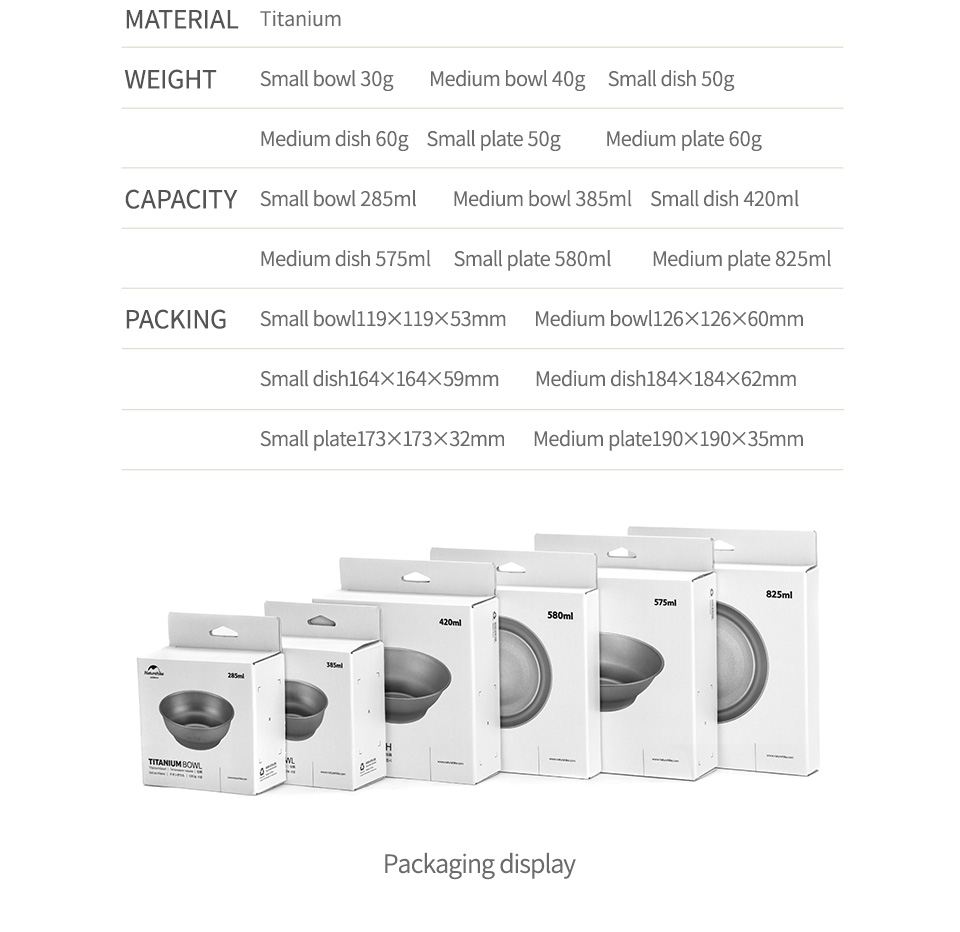 Naturehike Bát đĩa dã ngoại Tableware