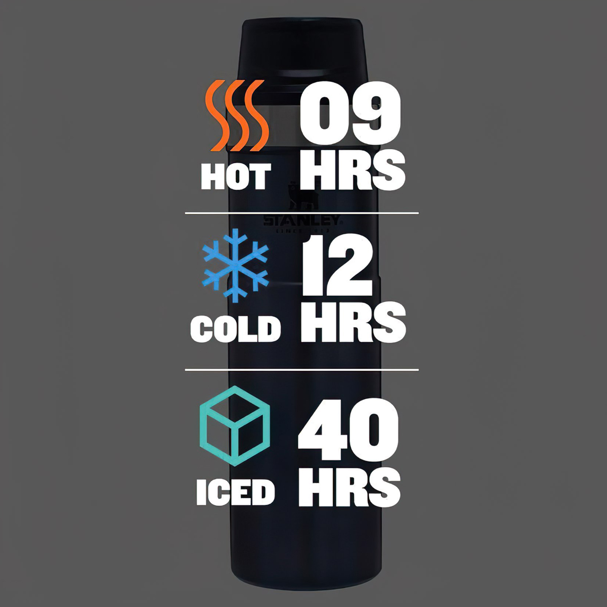 Bình Giữ Nhiệt Cắm Trại Stanley Classic Trigger-Action 590ml