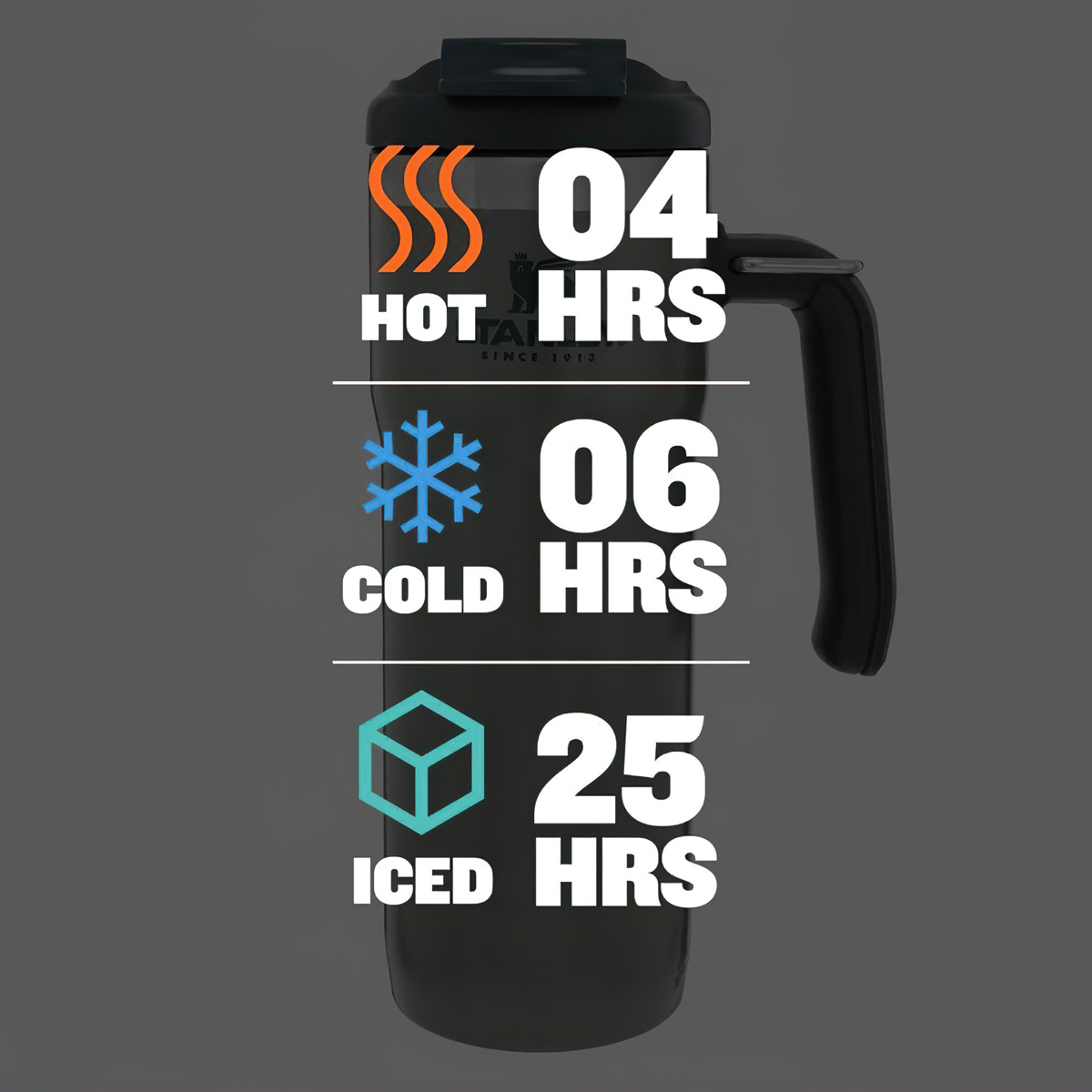 Bình Giữ Nhiệt Cắm Trại Stanley CLASSIC TWINLOCK TRAVEL 590ml