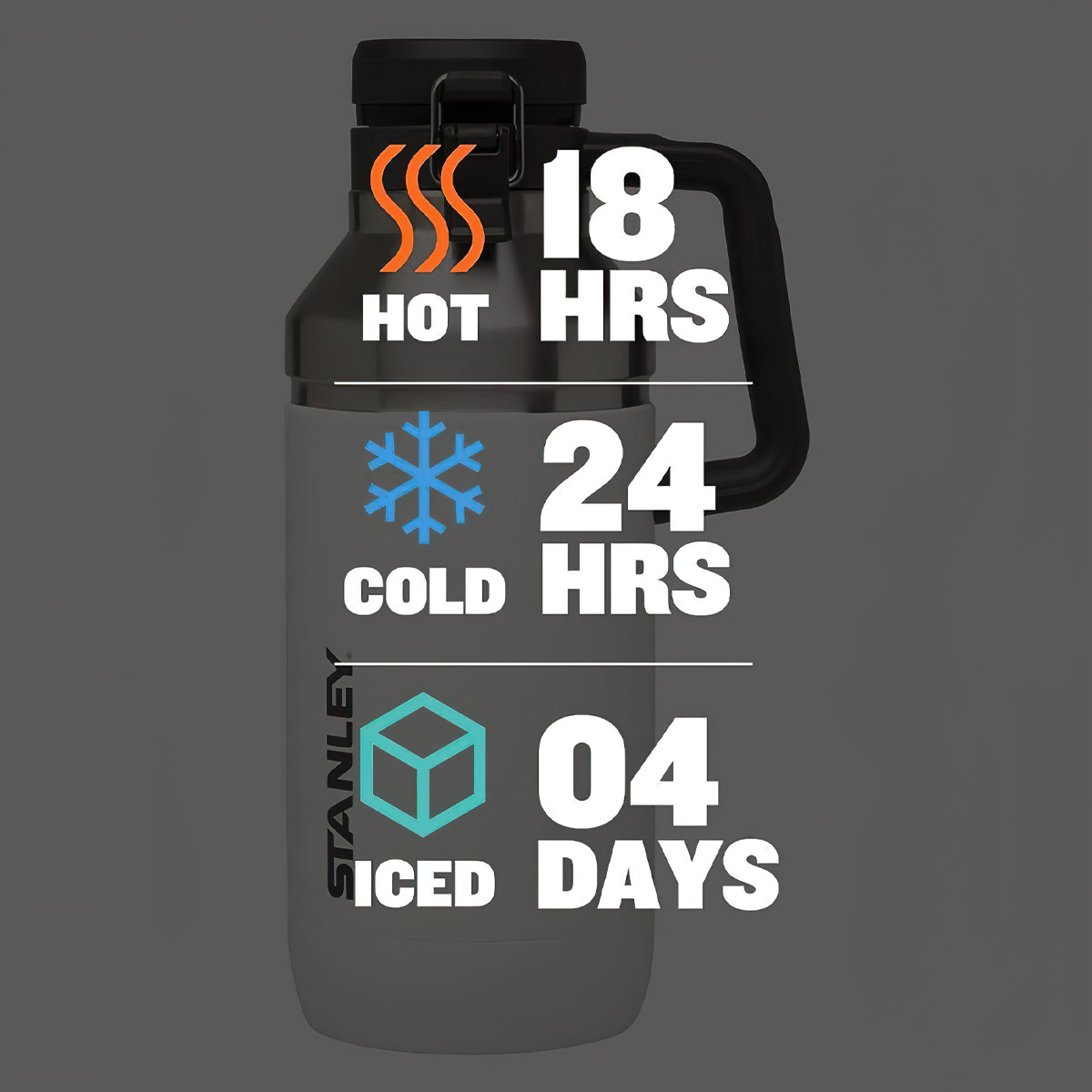 Bình Giữ Nhiệt Cắm Trại Stanley Go Vacuum Growler 1900ml