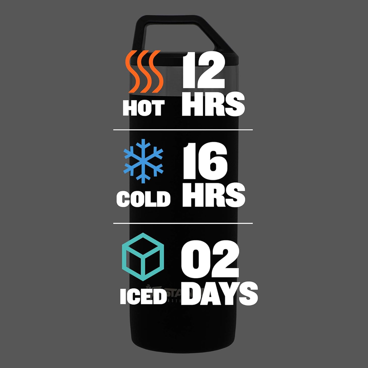 Bình Giữ Nhiệt Cắm Trại Stanley Master Unbreakable Packable 530Ml