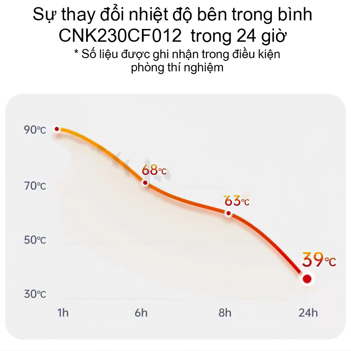 Naturehike Bình Giữ Nhiệt Cắm Trại Titanium (Kèm Bao Da) CNK230CF012