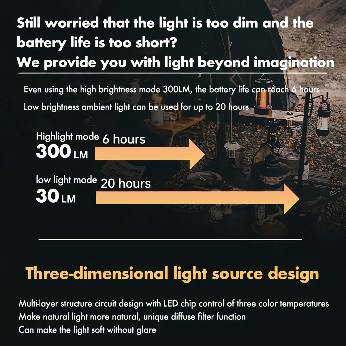 Blackdog Đèn bão cắm trại cổ điển