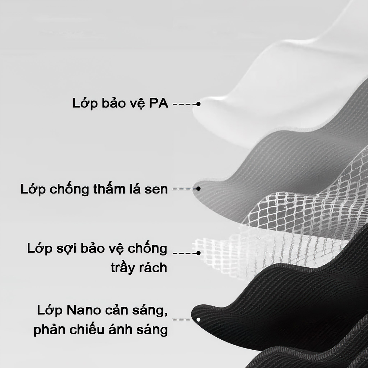 Blackdog BD-TM23001 Dù Chống Nắng UV Xếp Gọn Cắm Trại