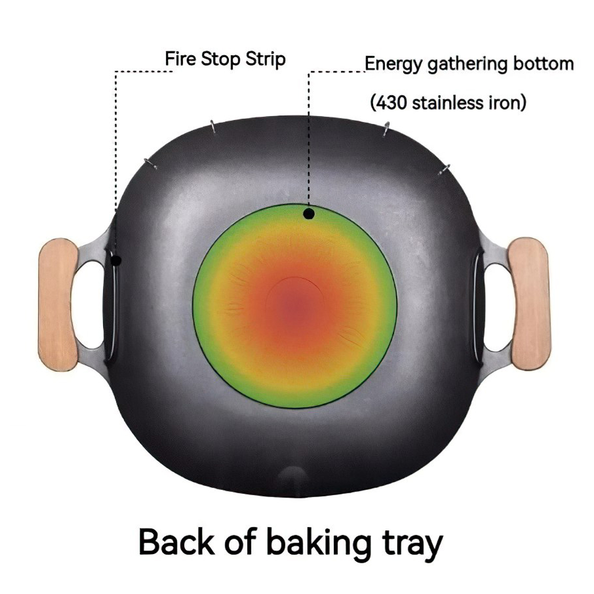 Blackdog CBD2300CW011 Chảo Chống dính Cắm Trại