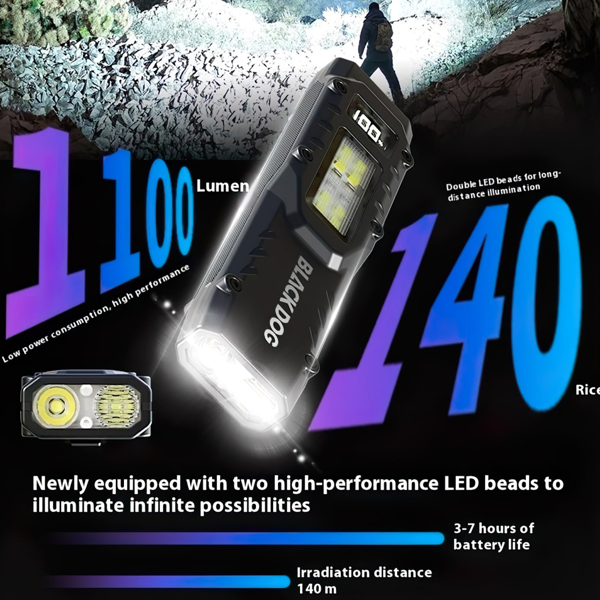 Blackdog Đèn Pin EDC Bỏ Túi Cắm Trại Đa Năng Yeren R1 CBD2550ZM019