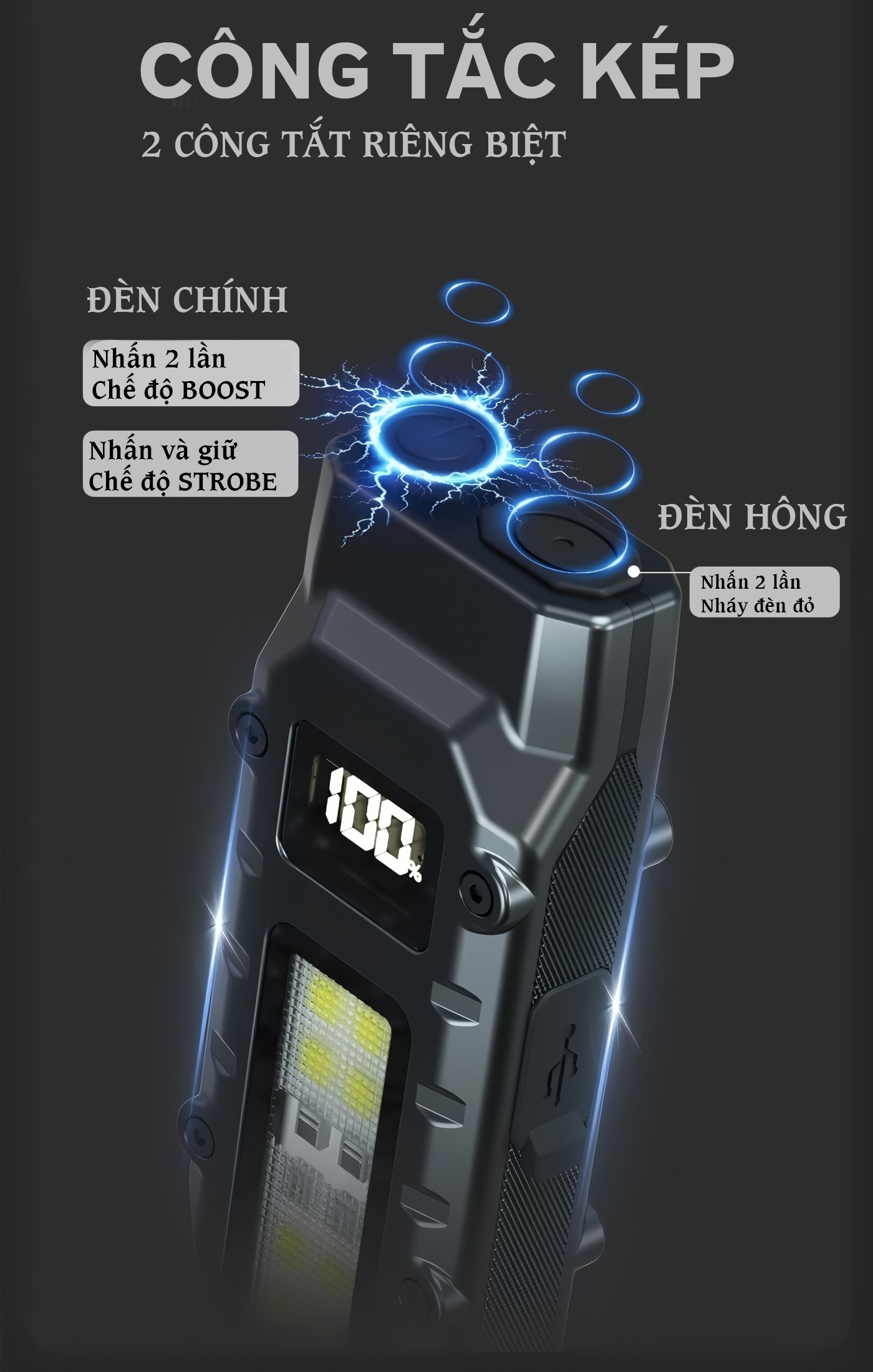 Blackdog Đèn Pin EDC Bỏ Túi Cắm Trại Đa Năng Yeren R1 CBD2550ZM019