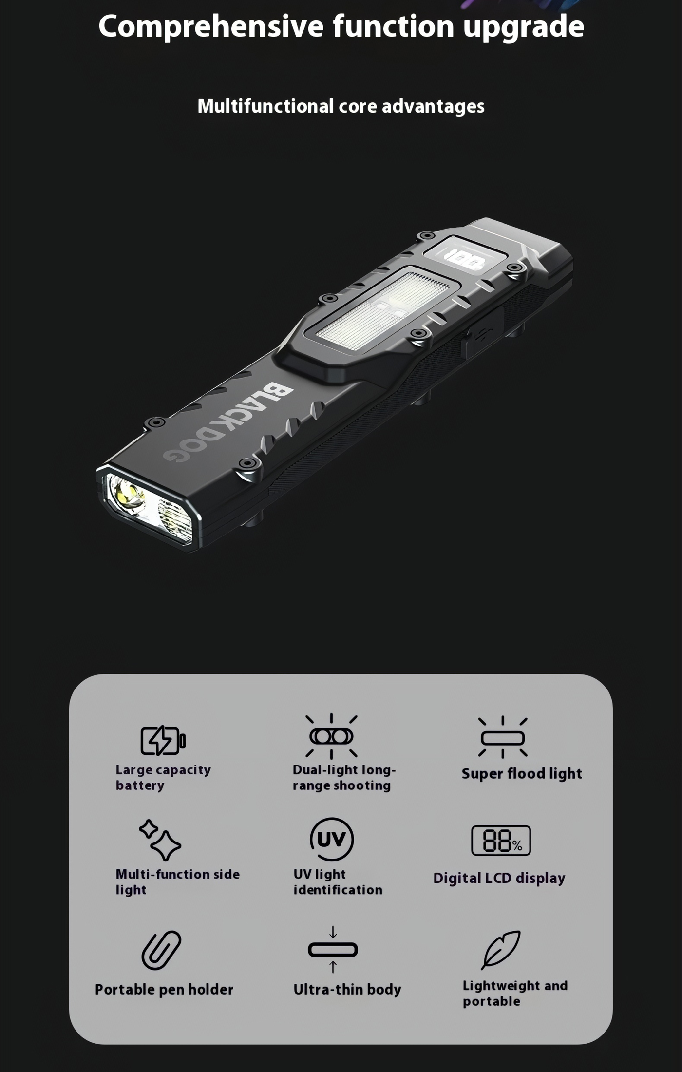 Blackdog Đèn Pin EDC Bỏ Túi Cắm Trại Đa Năng Yeren R1 CBD2550ZM019