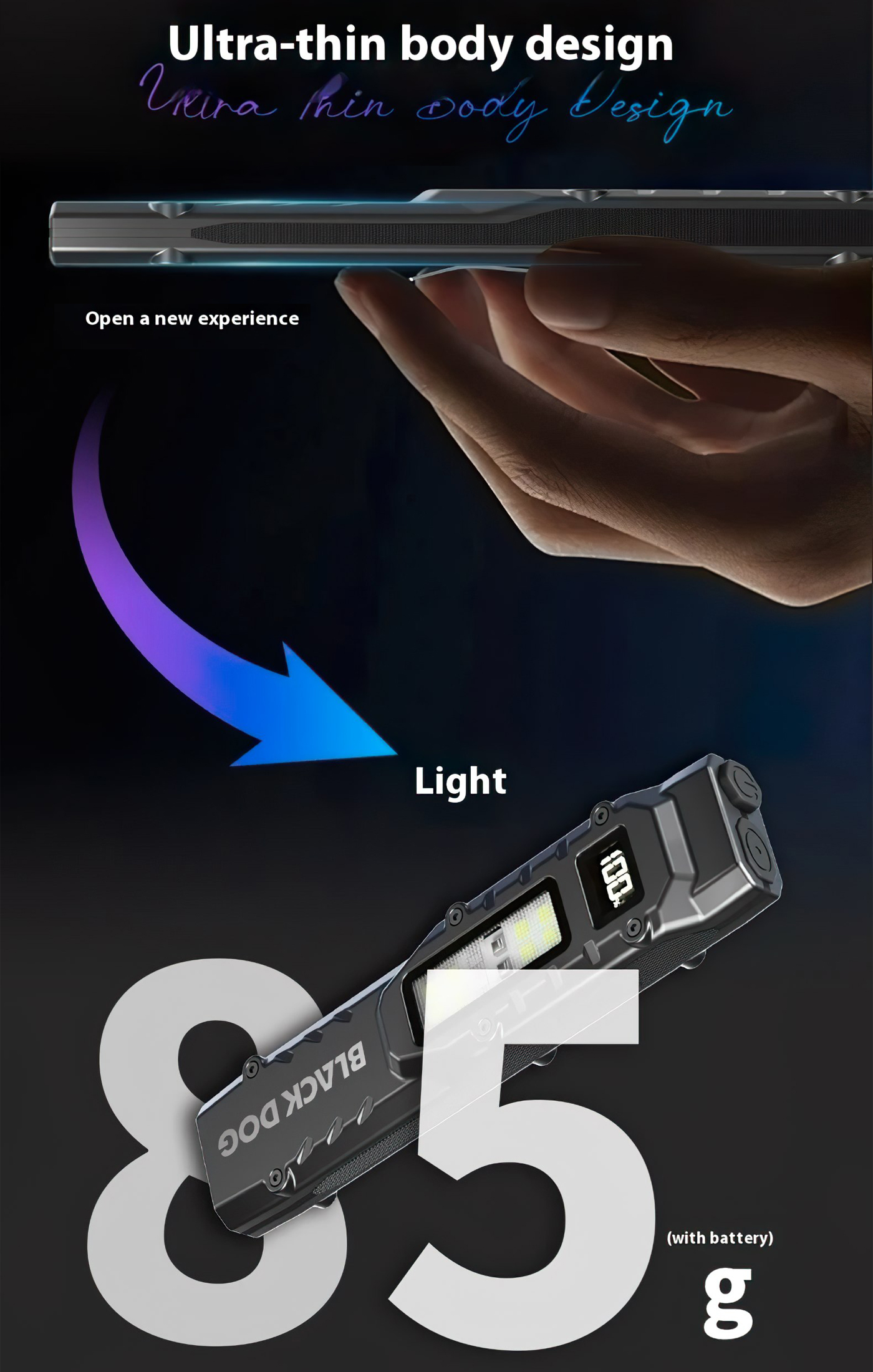 Blackdog Đèn Pin EDC Bỏ Túi Cắm Trại Đa Năng Yeren R1 CBD2550ZM019