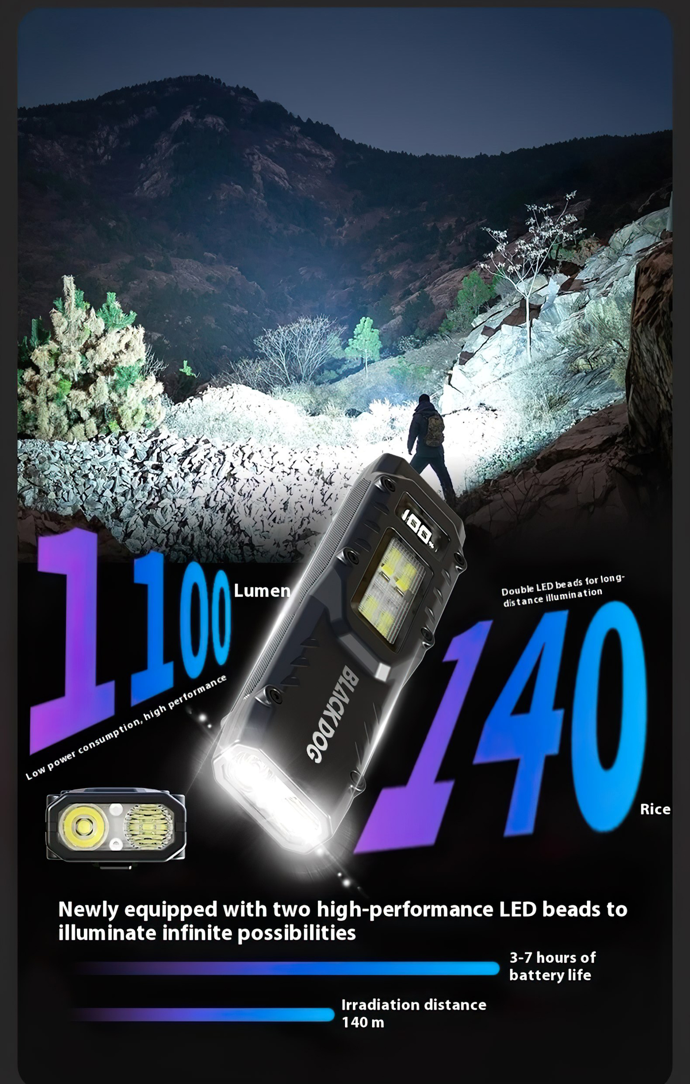 Blackdog Đèn Pin EDC Bỏ Túi Cắm Trại Đa Năng Yeren R1 CBD2550ZM019