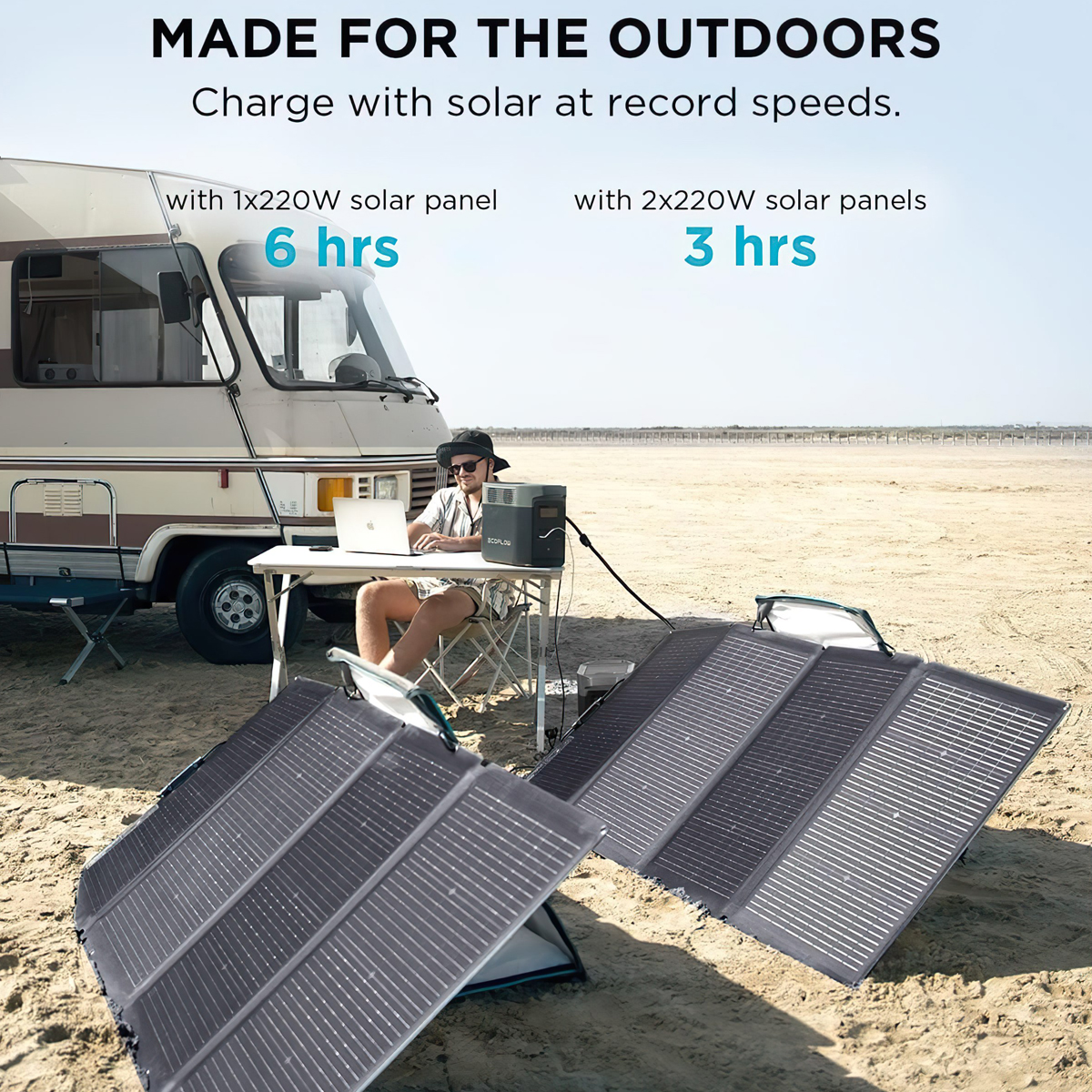 ECOFLOW DELTA 2 Bộ Lưu Điện - Trạm Tích Điện Portable Power Station