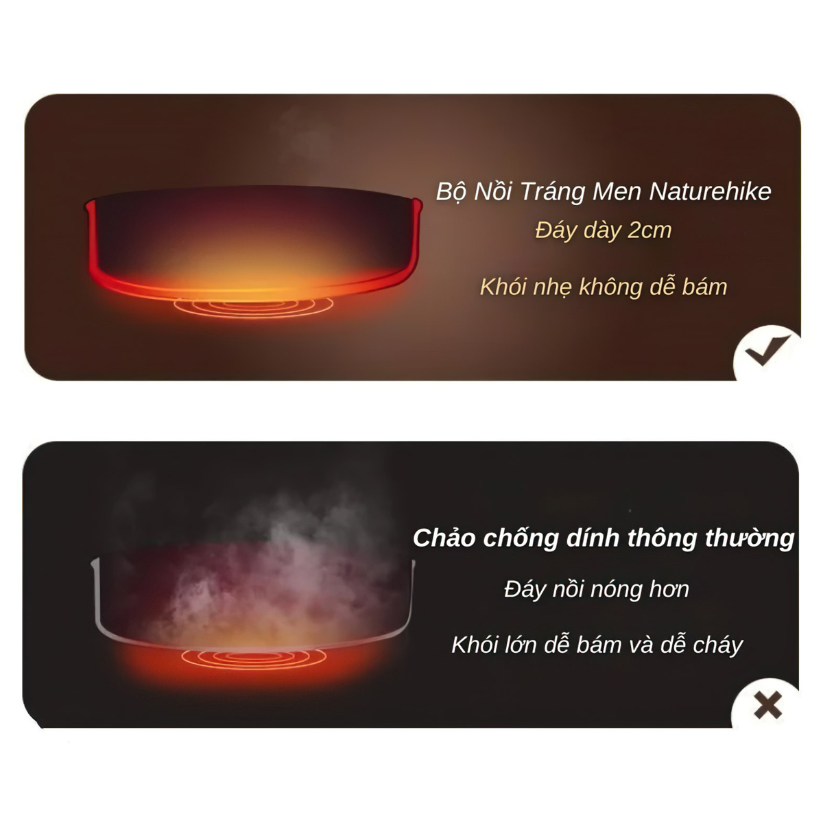 Naturehike Bộ Nồi Tráng Men Cắm Trại Cao Cấp CNK2450CF013