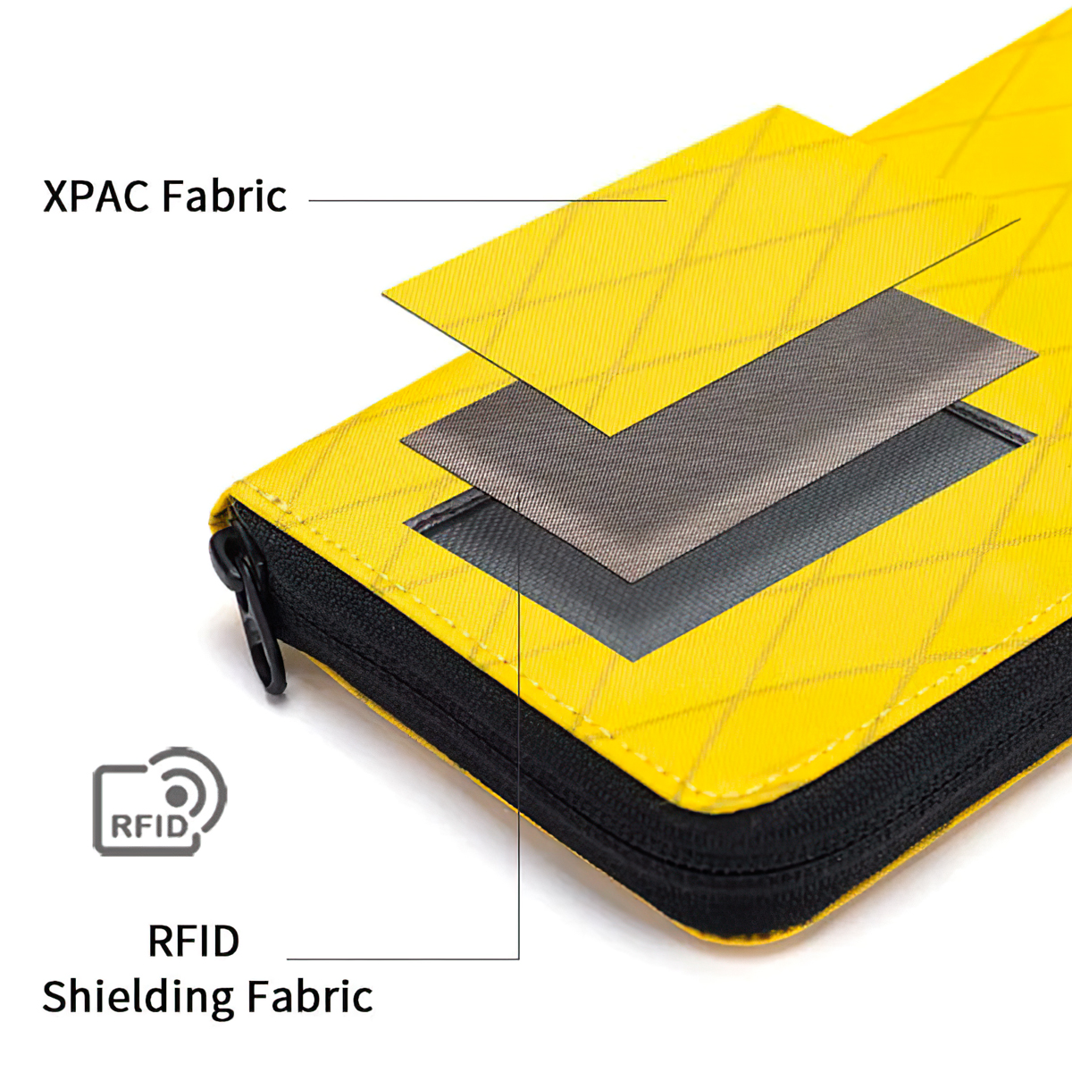 Naturehike NH19BB087 Bóp Ví Đựng Hộ Chiếu Chống Thấm Nước  ZT07 XPAC Passport Wallet Q-9B