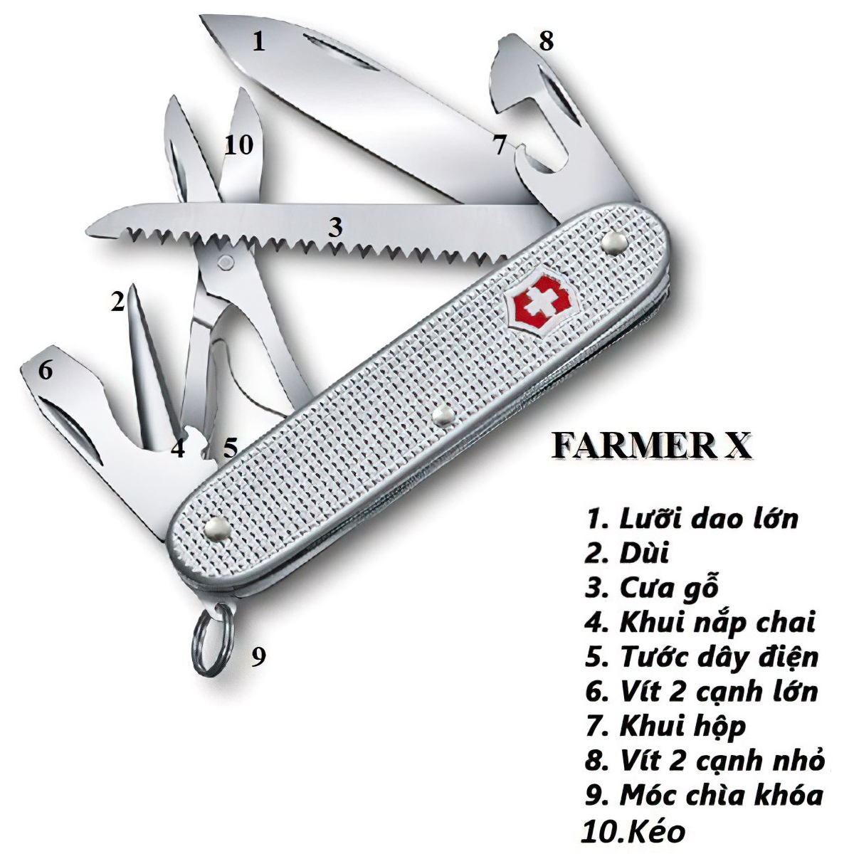 Dao Xếp Cắm Trại Đa Năng Victorinox Farmer X Alox