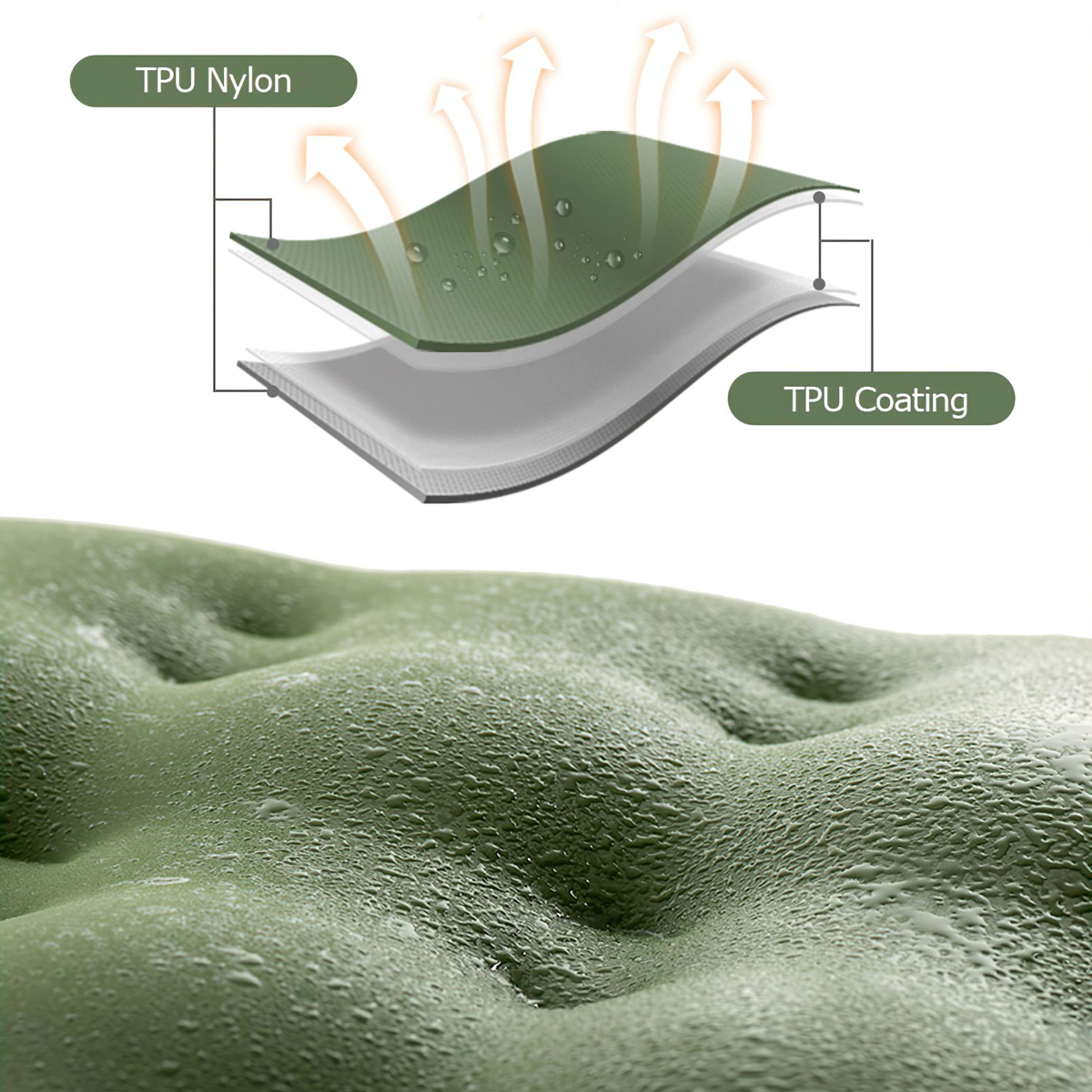 Naturehike NH19QD010 Đệm Bơm Hơi Chống Nước Dùng Dã Ngoại Cho 2 Người