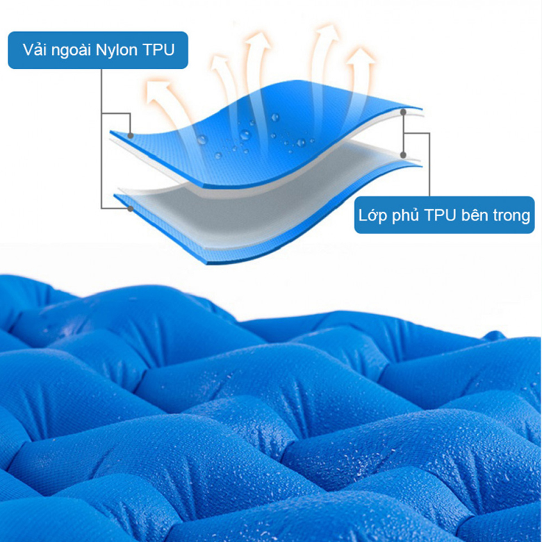 Naturehike NH19Z055-P Đệm Hơi Cắm Trại 2 Người Nằm Nylon TPU Inflatable Mattess for 2P